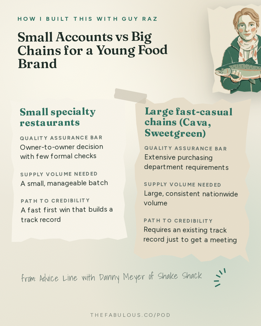 Small Accounts vs Big Chains for a Young Food Brand — How I Built This with Guy Raz: Advice Line with Danny Meyer of Shake Shack