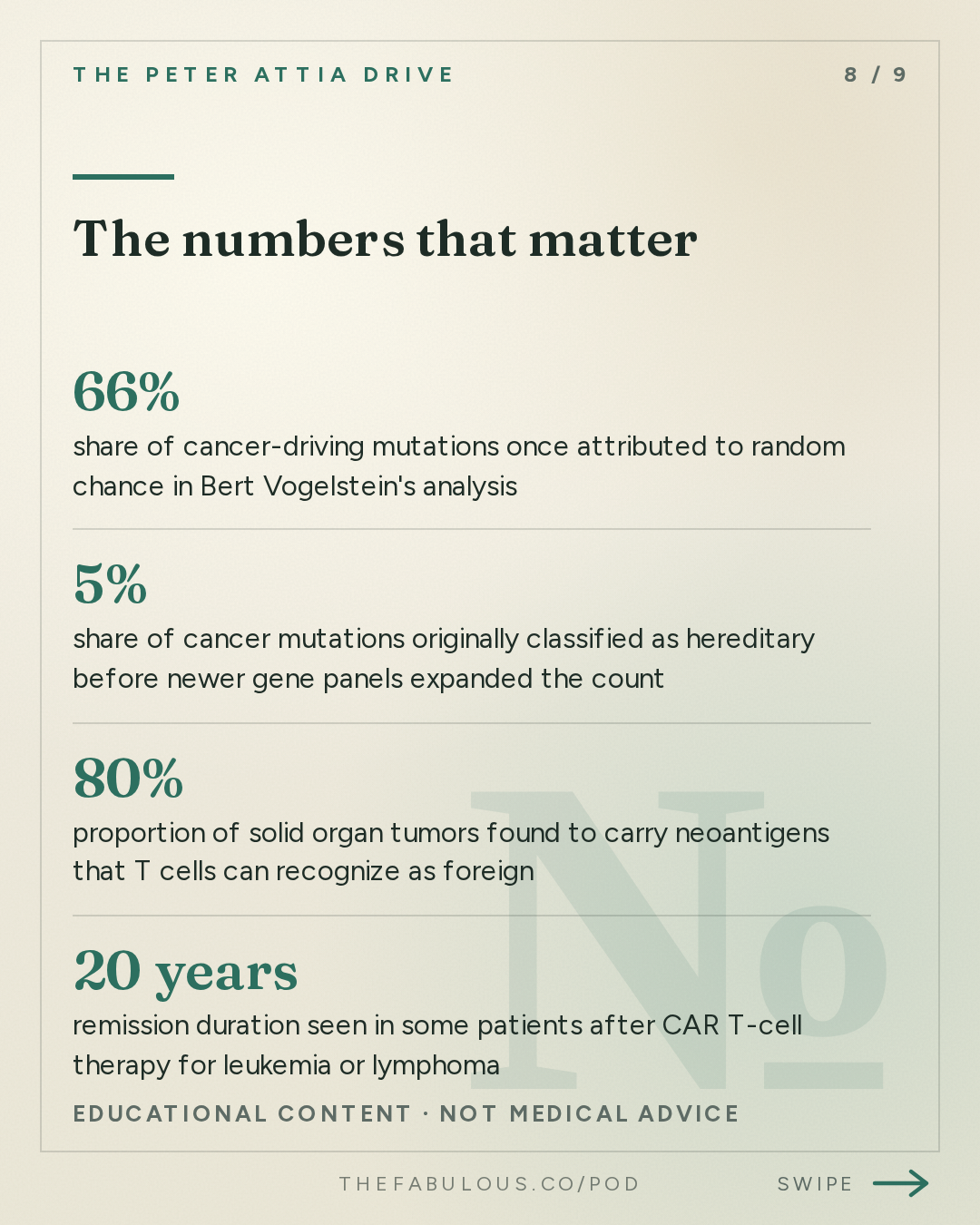 The numbers that matter — The Peter Attia Drive: #412 ‒ The evolving science of cancer: emerging approaches to prevention and early detection, and the advances reshaping treatment | Siddhartha Mukherjee, M.D., Ph.D.
