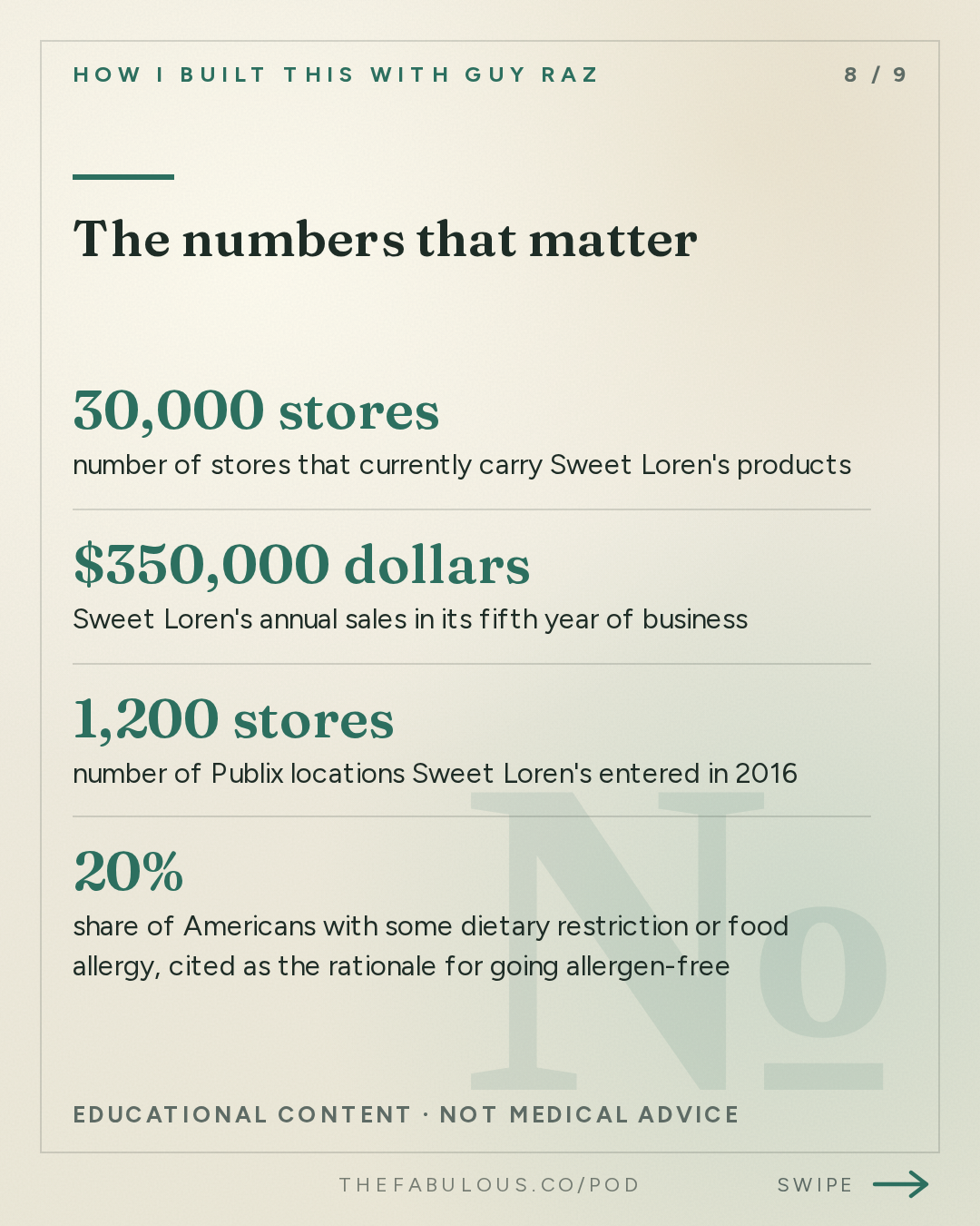 The numbers that matter — How I Built This with Guy Raz: Sweet Loren’s: Loren Castle. How A Recipe Makeover Built a National Cookie Brand