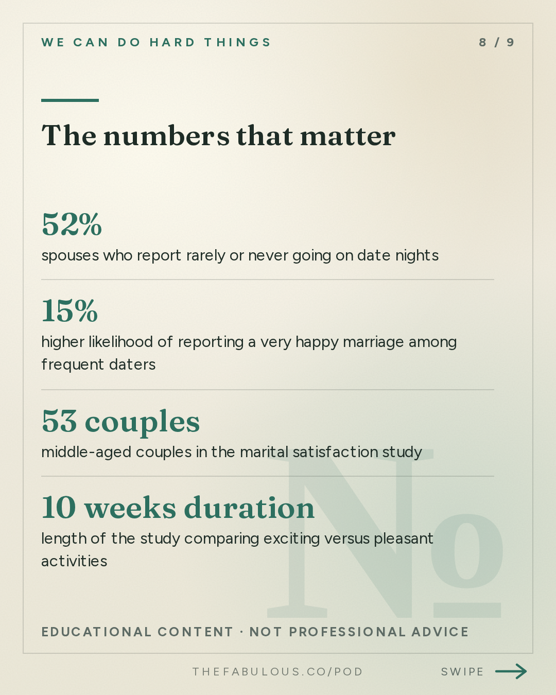 The numbers that matter — We Can Do Hard Things: (BEST OF) Why Date Nights Don’t Work (and What to Do Instead)