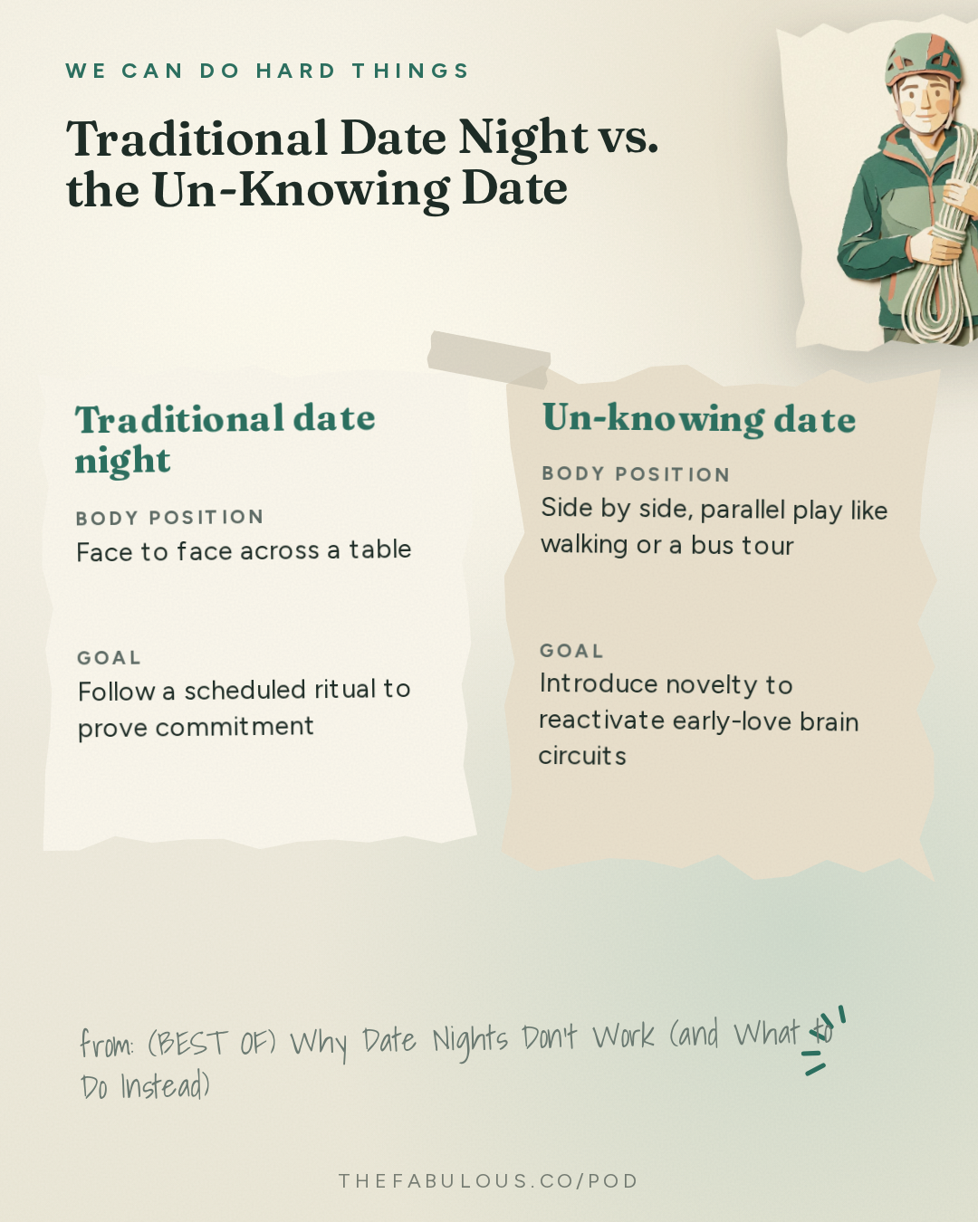 Traditional Date Night vs. the Un-Knowing Date — We Can Do Hard Things: (BEST OF) Why Date Nights Don’t Work (and What to Do Instead)
