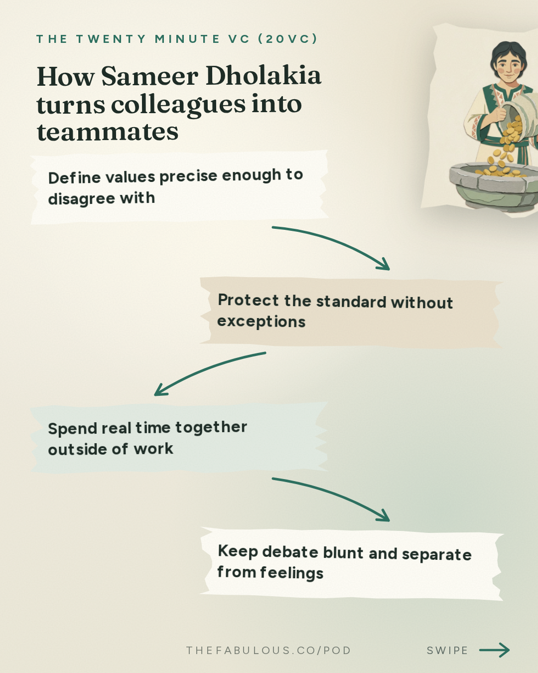How Sameer Dholakia turns colleagues into teammates — The Twenty Minute VC (20VC): Venture Capital | Startup Funding | The Pitch: 20VC: You Need $1BN To Do Seed Today: The Untold Truths of Venture | Who Wins and Who Loses in the Next Decade of VC | Why Margin and Price Matter Less in a World of AI with Sameer Dholakia, Bessemer