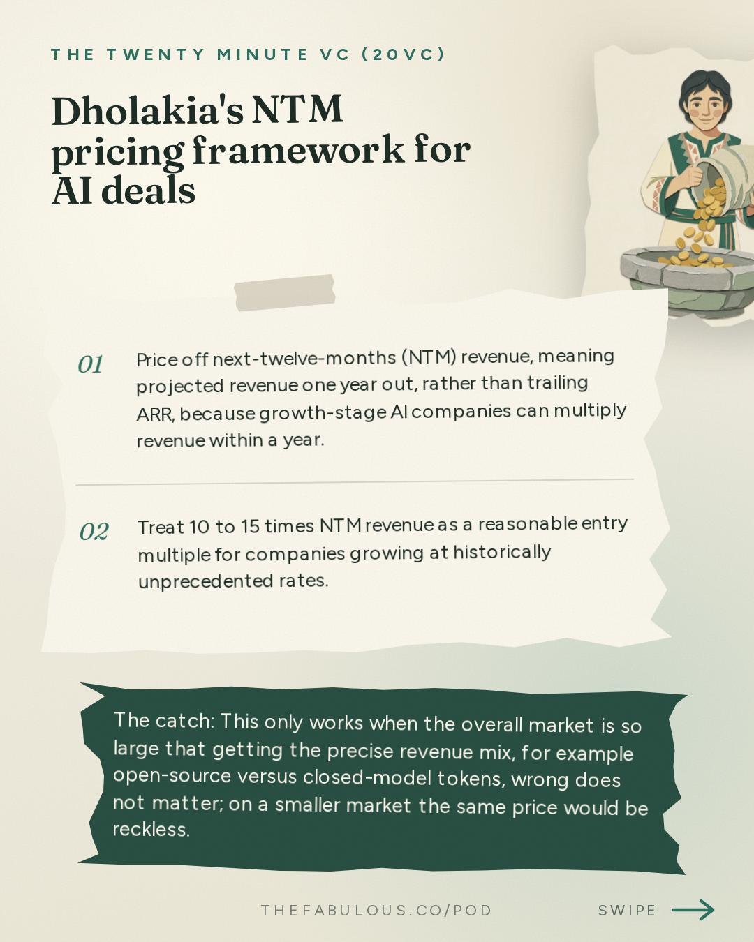 Dholakia's NTM pricing framework for AI deals — The Twenty Minute VC (20VC): Venture Capital | Startup Funding | The Pitch: 20VC: You Need $1BN To Do Seed Today: The Untold Truths of Venture | Who Wins and Who Loses in the Next Decade of VC | Why Margin and Price Matter Less in a World of AI with Sameer Dholakia, Bessemer
