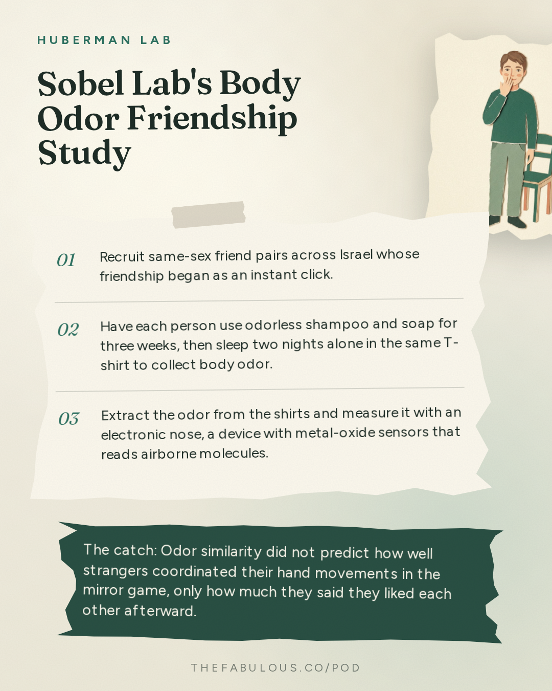 Sobel Lab's Body Odor Friendship Study — Huberman Lab: Essentials: How Smells Influence Our Hormones, Health & Behavior | Dr. Noam Sobel