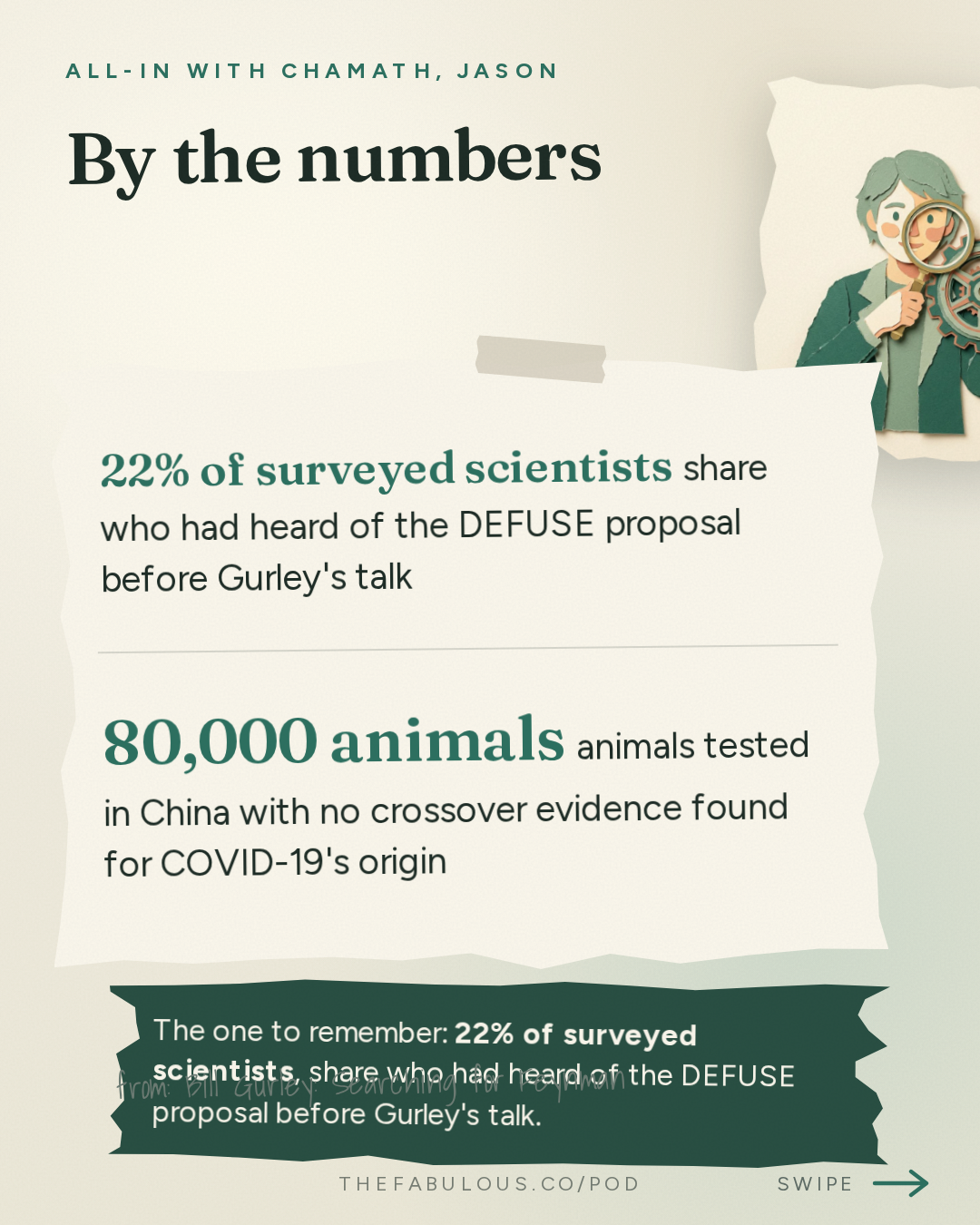 By the numbers — All-In with Chamath, Jason, Sacks & Friedberg: Bill Gurley: Searching for Feynman