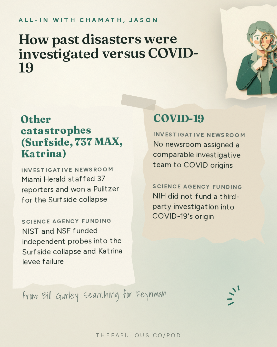 How past disasters were investigated versus COVID-19 — All-In with Chamath, Jason, Sacks & Friedberg: Bill Gurley: Searching for Feynman