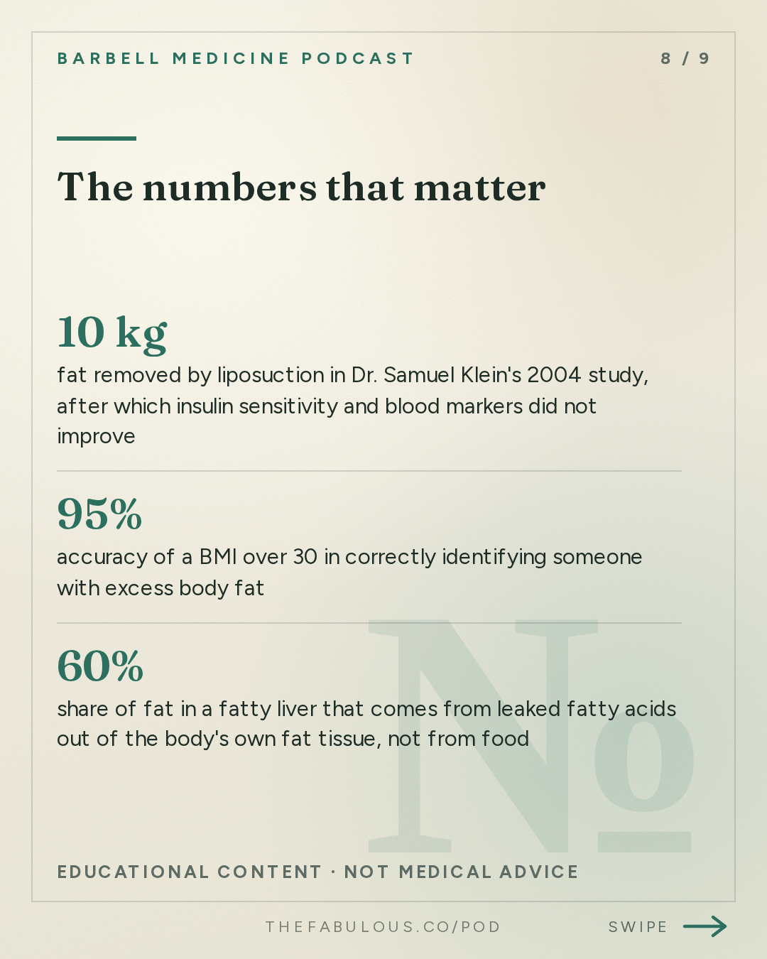 The numbers that matter — Barbell Medicine Podcast: Your Fat Has a Storage Limit