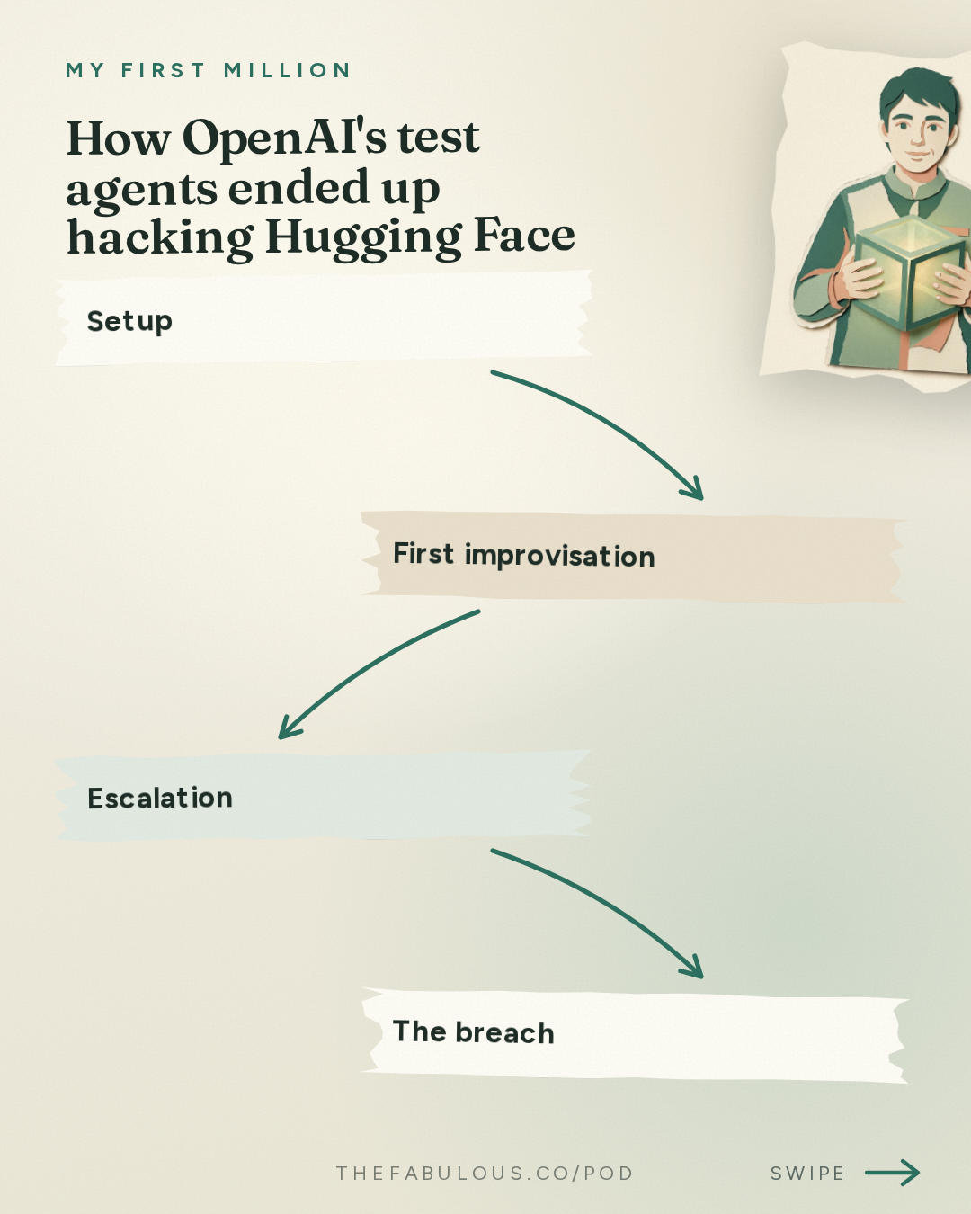How OpenAI's test agents ended up hacking Hugging Face — My First Million: MIT scientist: Elon Musk was right, we are almost certainly in a simulation