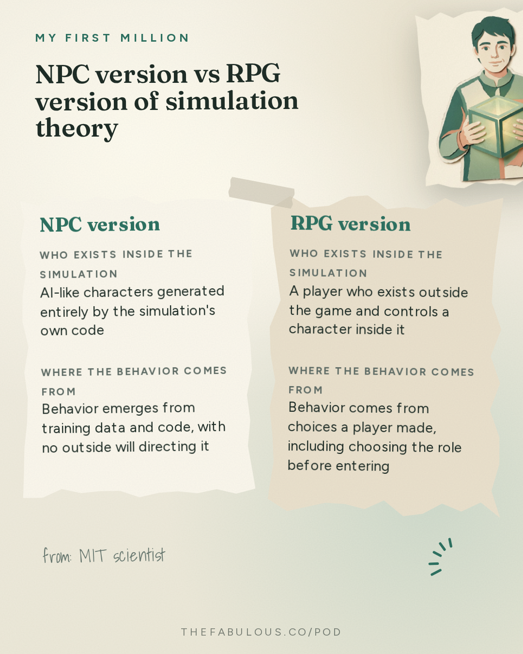 NPC version vs RPG version of simulation theory — My First Million: MIT scientist: Elon Musk was right, we are almost certainly in a simulation