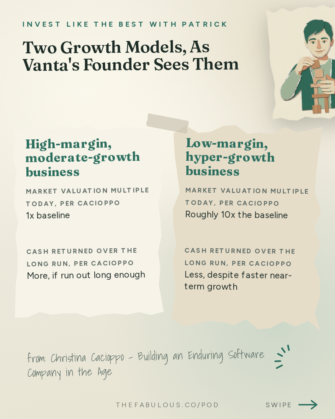 Two Growth Models, As Vanta's Founder Sees Them — Invest Like the Best with Patrick O'Shaughnessy: Christina Cacioppo - Building an Enduring Software Company in the Age of AI - [Invest Like the Best, EP.496]