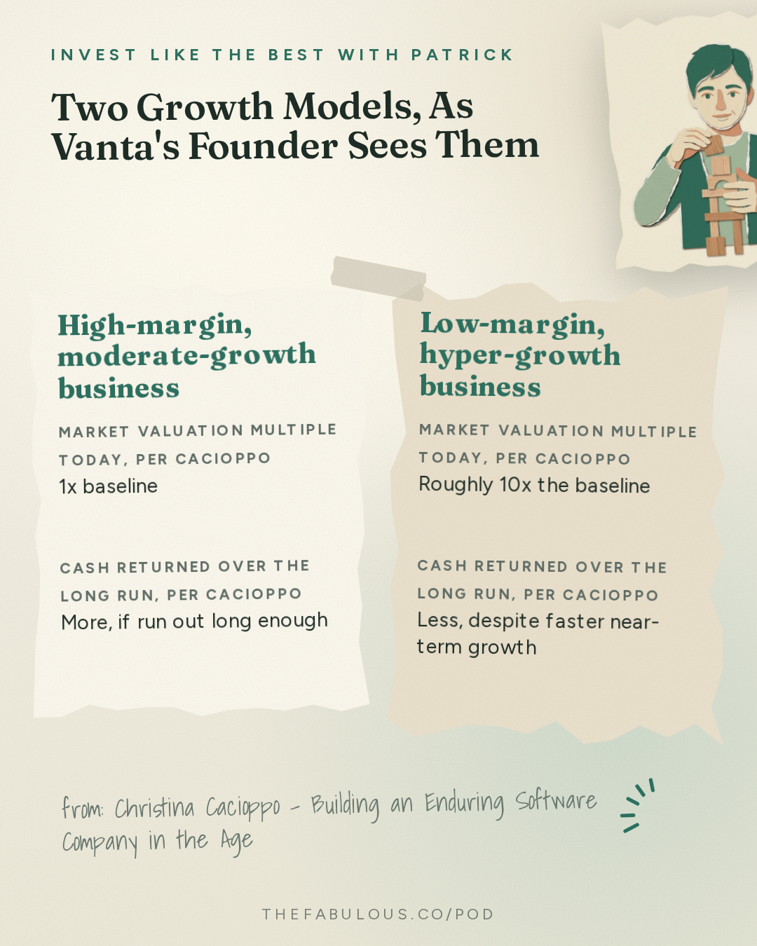 Two Growth Models, As Vanta's Founder Sees Them — Invest Like the Best with Patrick O'Shaughnessy: Christina Cacioppo - Building an Enduring Software Company in the Age of AI - [Invest Like the Best, EP.496]