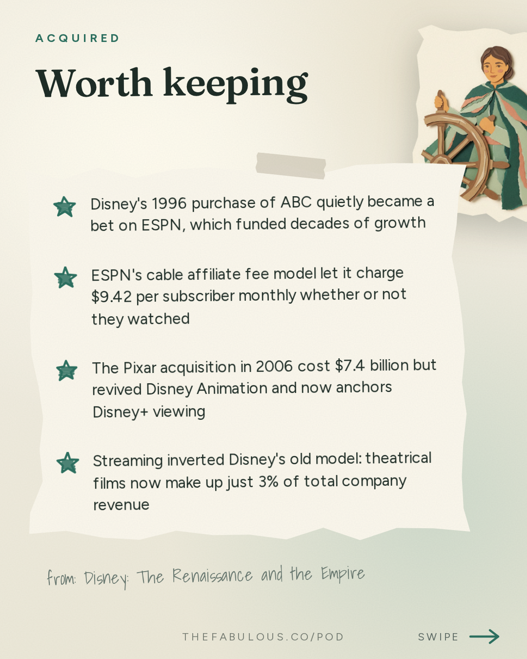 Worth keeping — Acquired: Disney: The Renaissance and the Empire