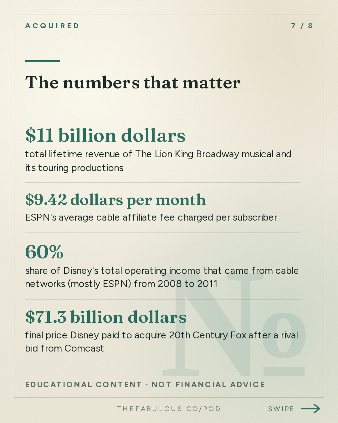 The numbers that matter — Acquired: Disney: The Renaissance and the Empire