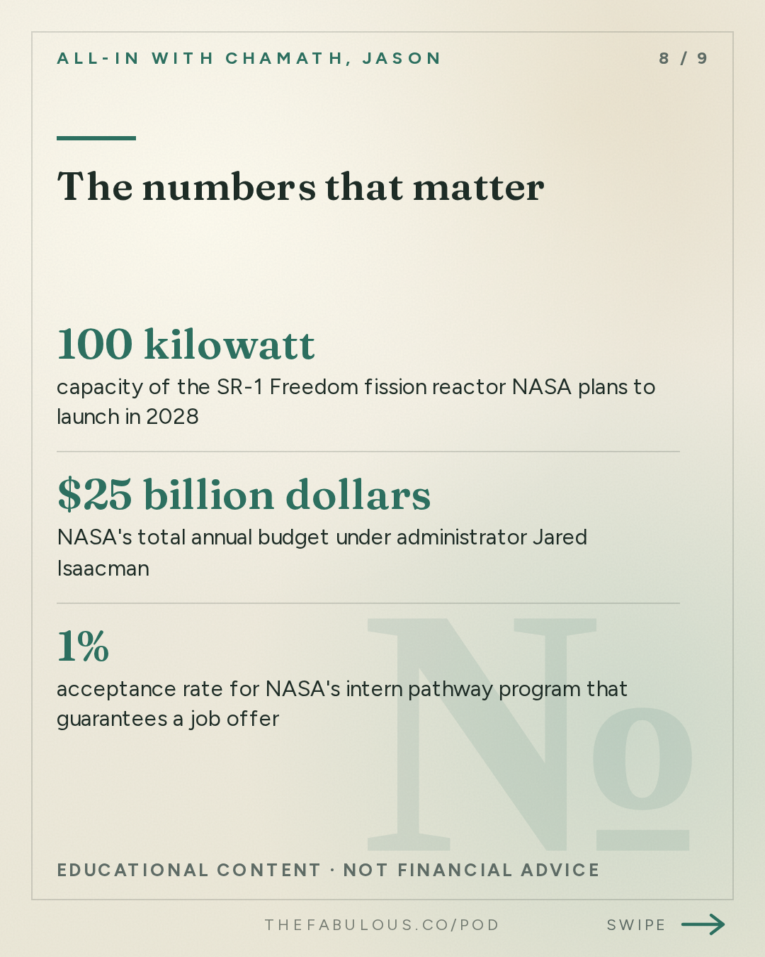 The numbers that matter — All-In with Chamath, Jason, Sacks & Friedberg: Jared Isaacman: A New Era for NASA and American Space Exploration
