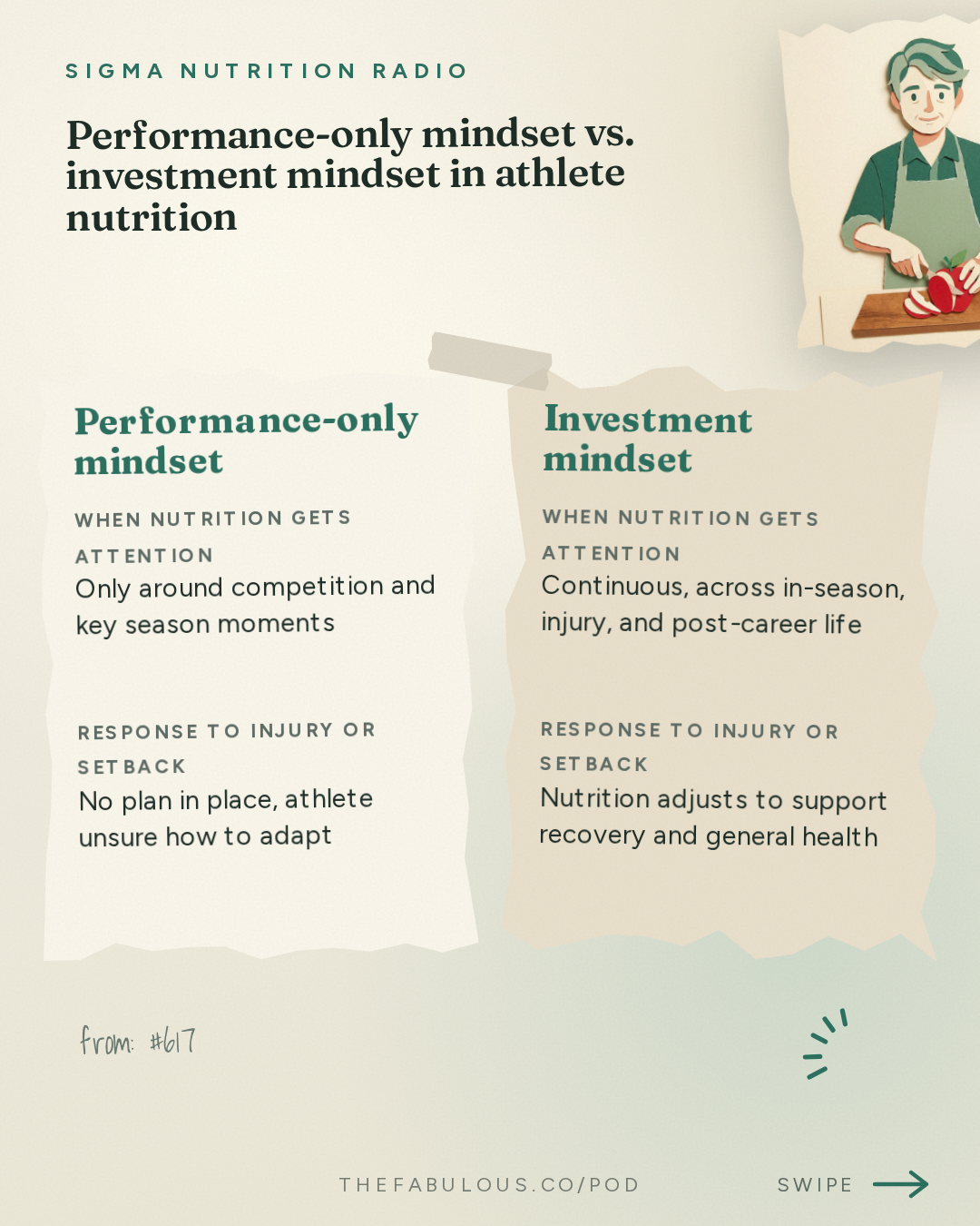 Performance-only mindset vs. investment mindset in athlete nutrition — Sigma Nutrition Radio: #617: What Does Effective Athlete Support Look Like in Practice? – Gemma McGuinness