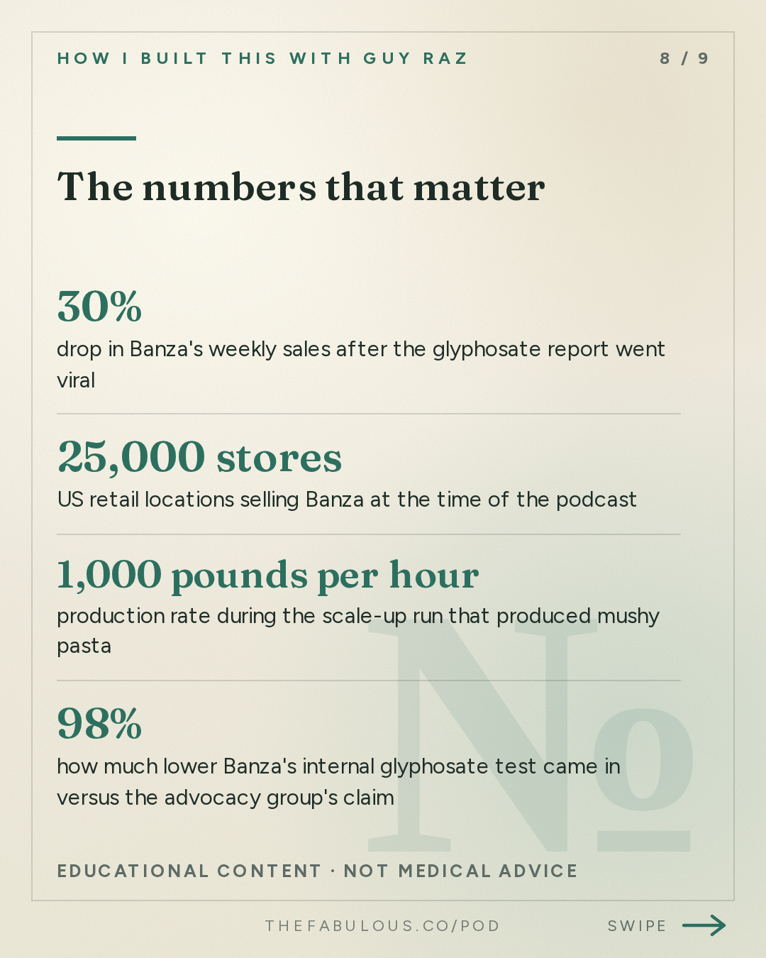 The numbers that matter — How I Built This with Guy Raz: Banza: Brian Rudolph. The Chickpea Pasta That Nearly Turned to Mush