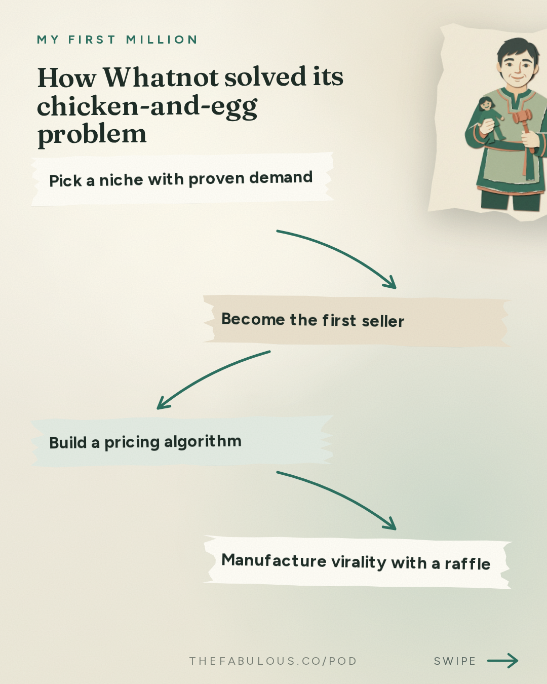 How Whatnot solved its chicken-and-egg problem — My First Million: Whatnot founder: This is the future of e-commerce