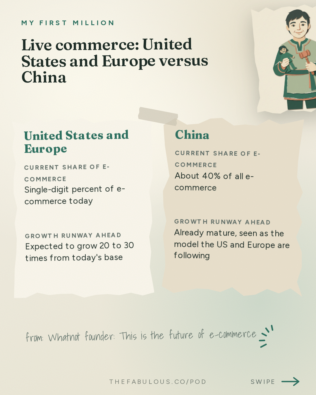 Live commerce: United States and Europe versus China — My First Million: Whatnot founder: This is the future of e-commerce
