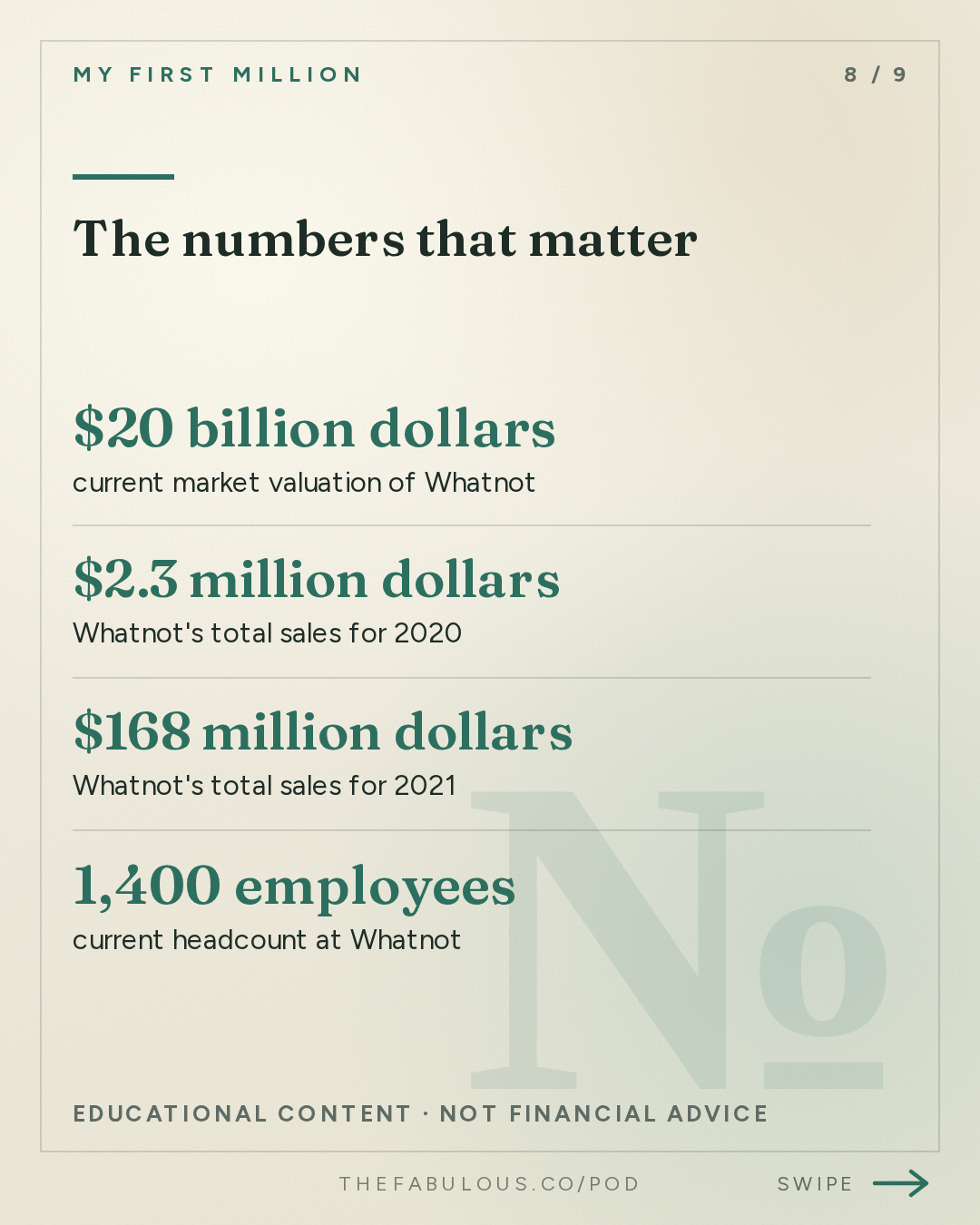The numbers that matter — My First Million: Whatnot founder: This is the future of e-commerce