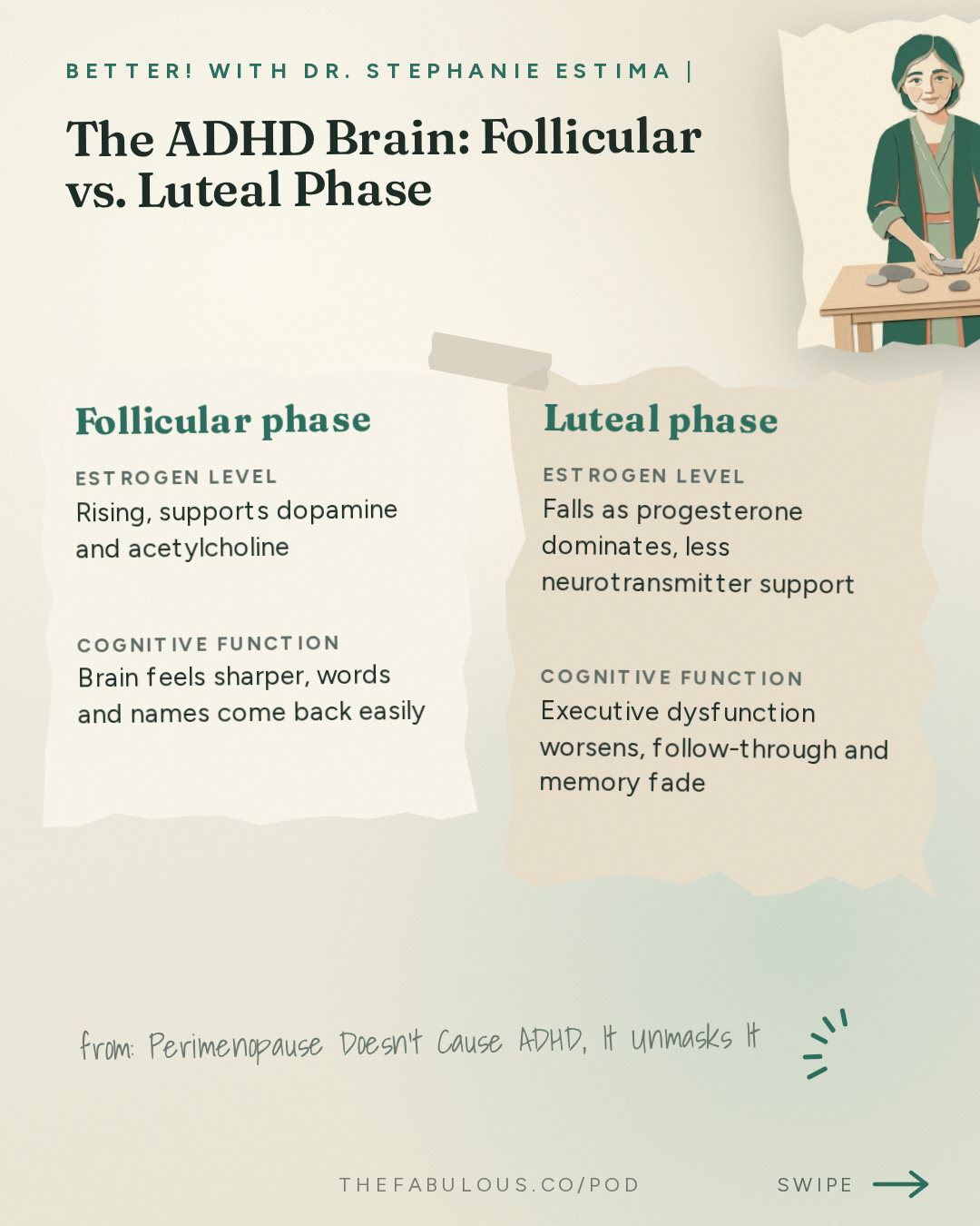 The ADHD Brain: Follicular vs. Luteal Phase — BETTER! with Dr. Stephanie Estima | Strength, Body Composition & Perimenopause: Perimenopause Doesn't Cause ADHD, It Unmasks It: Reclaim Your Brain with Dr. Jolene Brighten