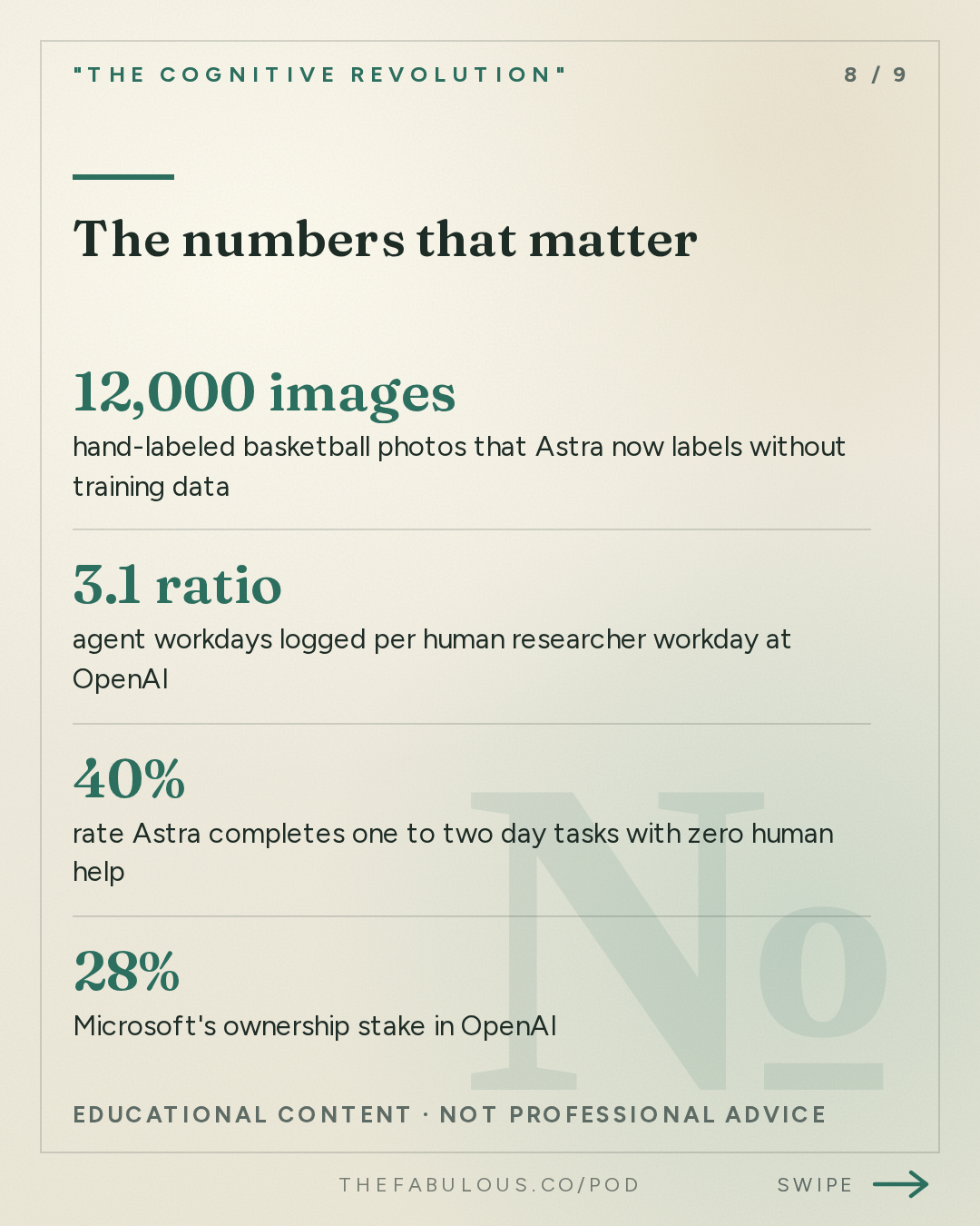 The numbers that matter — "The Cognitive Revolution" : AI:AM Highlights: Astra as AGI, OpenAI's Pause, Mythos @ Mozilla & Human Agency vs Technocapitalism