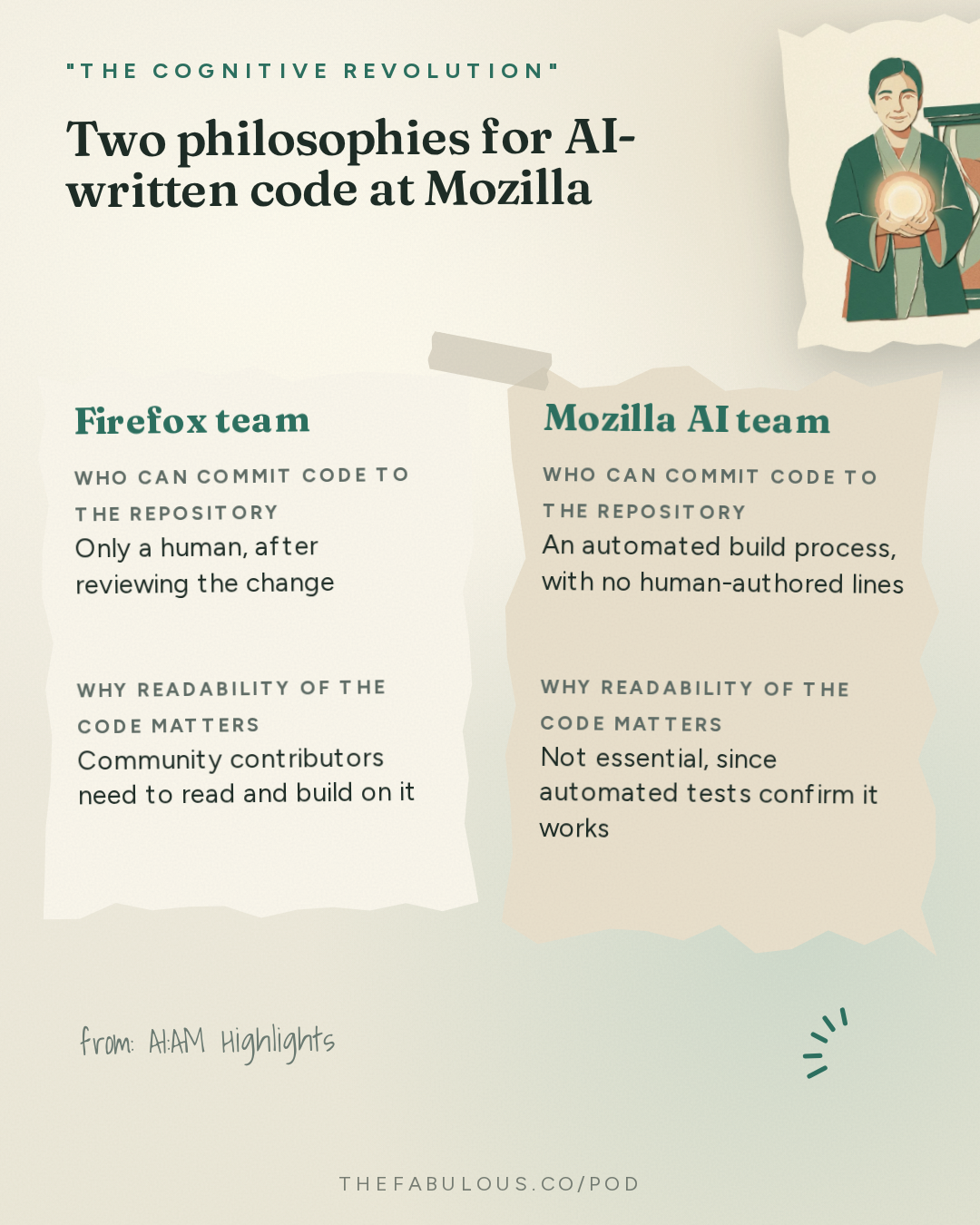 Two philosophies for AI-written code at Mozilla — "The Cognitive Revolution" : AI:AM Highlights: Astra as AGI, OpenAI's Pause, Mythos @ Mozilla & Human Agency vs Technocapitalism