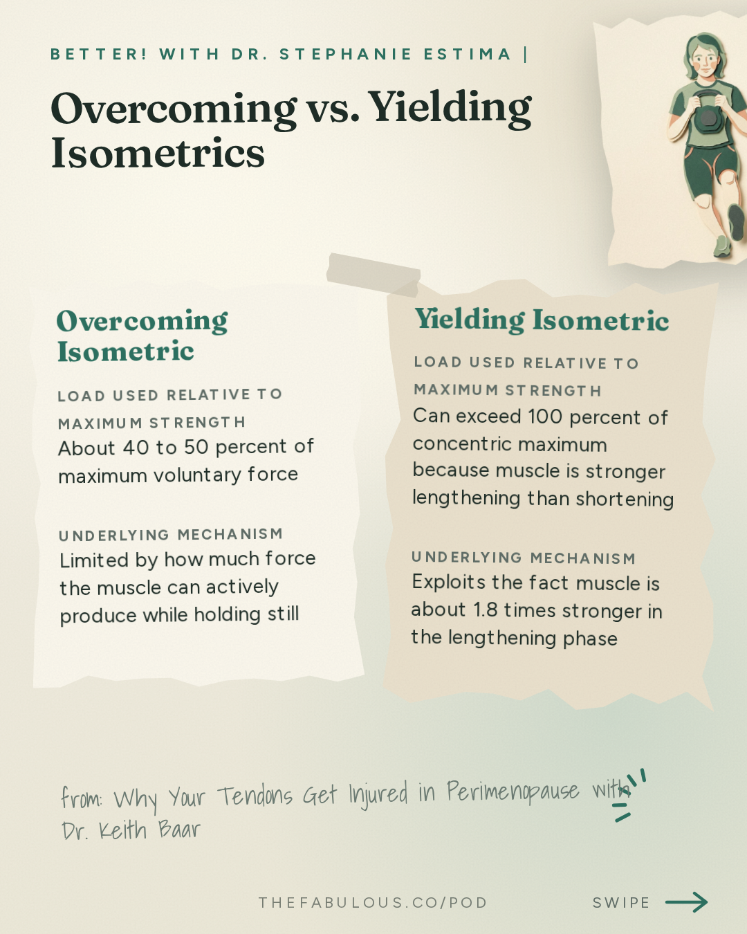 Overcoming vs. Yielding Isometrics — BETTER! with Dr. Stephanie Estima | Strength, Body Composition & Perimenopause: Why Your Tendons Get Injured in Perimenopause (and How to Reverse It) with Dr. Keith Baar