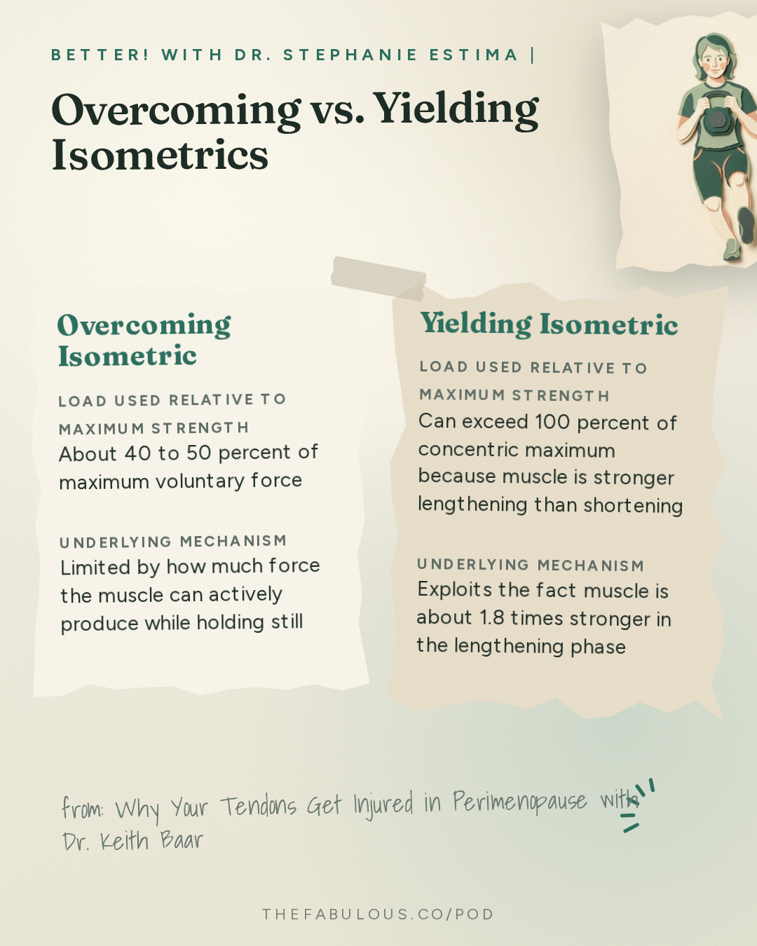 Overcoming vs. Yielding Isometrics — BETTER! with Dr. Stephanie Estima | Strength, Body Composition & Perimenopause: Why Your Tendons Get Injured in Perimenopause (and How to Reverse It) with Dr. Keith Baar
