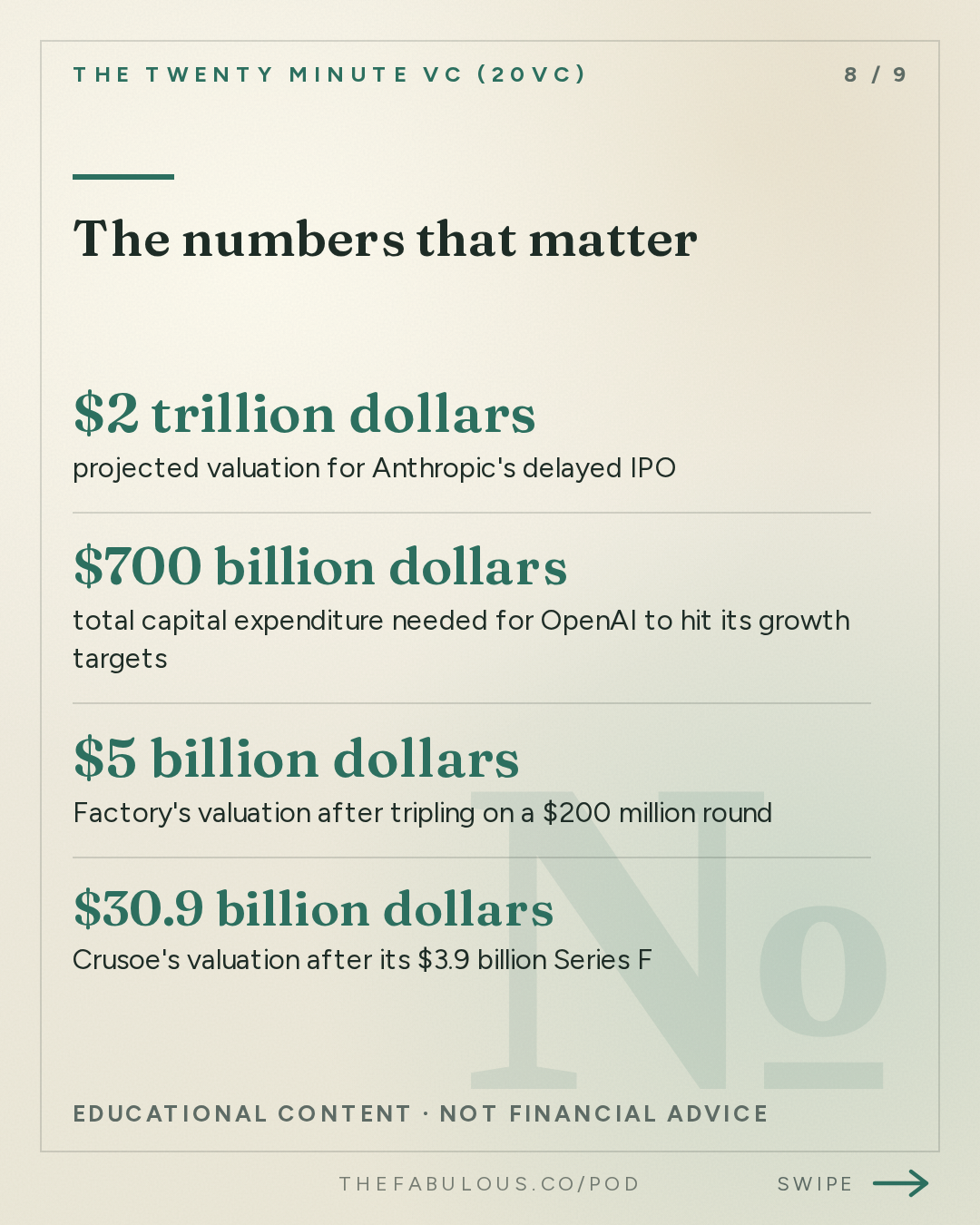 The numbers that matter — The Twenty Minute VC (20VC): Venture Capital | Startup Funding | The Pitch: 20VC: Meta's Muse Hits No. 1. ChatGPT Finally Has a Rival | Menlo Sounds the AI Bubble Alarm | Factory Triples Its Valuation to $5 Billion | Keith Rabois vs Airwallex: Who is Right? | Crusoe's $3.9 Billion Round. Is the Data Centre Trade Overheating?