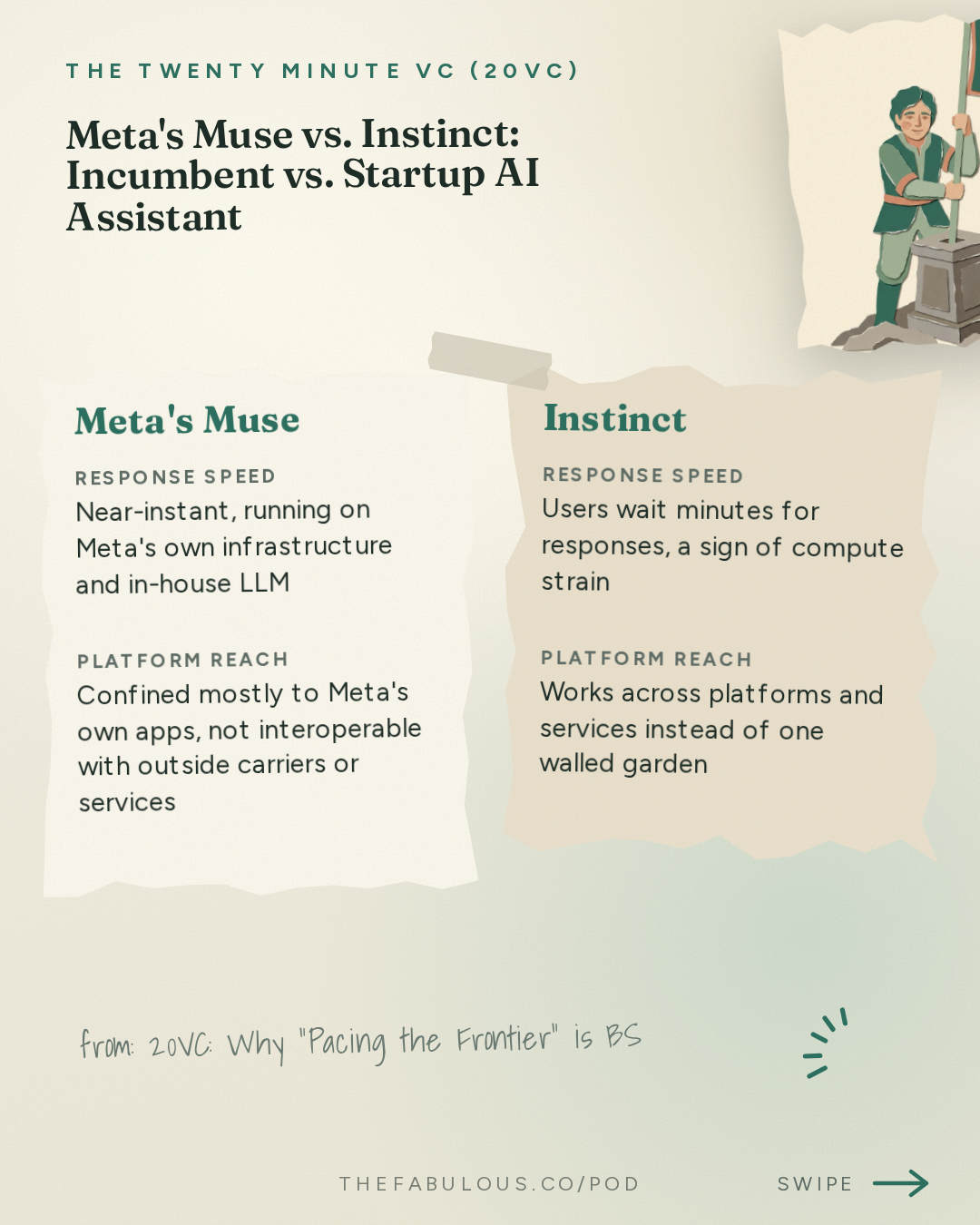 Meta's Muse vs. Instinct: Incumbent vs. Startup AI Assistant — The Twenty Minute VC (20VC): Venture Capital | Startup Funding | The Pitch: 20VC: Why "Pacing the Frontier" is BS | Instinct Raising $1BN at $10BN & Meta Launches Muse | Miro Sells for $1.35BN After a $17.5BN Valuation | Mistral Raises €3BN & Could Sam Bankman-Fried Win His Freedom?