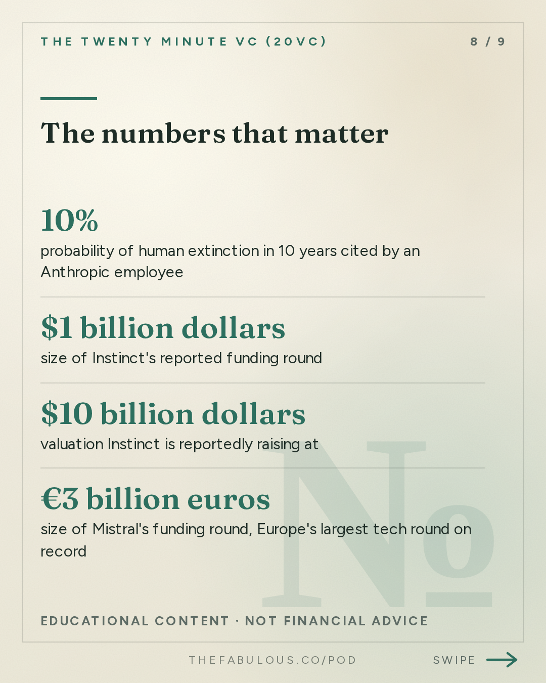 The numbers that matter — The Twenty Minute VC (20VC): Venture Capital | Startup Funding | The Pitch: 20VC: Why "Pacing the Frontier" is BS | Instinct Raising $1BN at $10BN & Meta Launches Muse | Miro Sells for $1.35BN After a $17.5BN Valuation | Mistral Raises €3BN & Could Sam Bankman-Fried Win His Freedom?