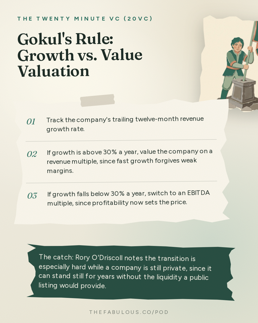 Gokul's Rule: Growth vs. Value Valuation — The Twenty Minute VC (20VC): Venture Capital | Startup Funding | The Pitch: 20VC: Why "Pacing the Frontier" is BS | Instinct Raising $1BN at $10BN & Meta Launches Muse | Miro Sells for $1.35BN After a $17.5BN Valuation | Mistral Raises €3BN & Could Sam Bankman-Fried Win His Freedom?