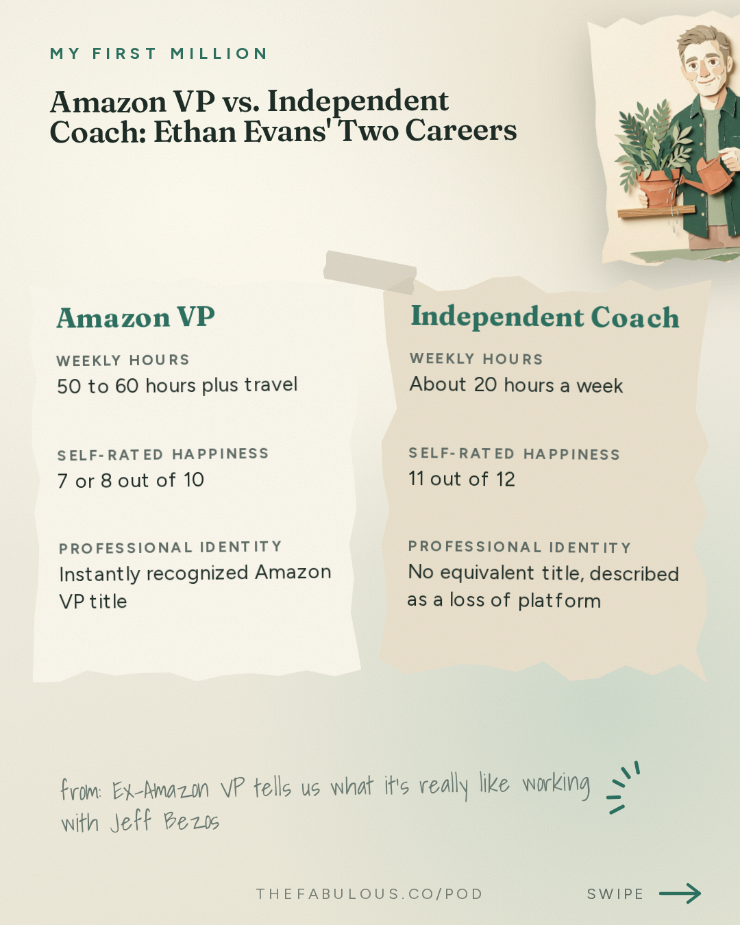 Amazon VP vs. Independent Coach: Ethan Evans' Two Careers — My First Million: Ex-Amazon VP tells us what it’s really like working with Jeff Bezos
