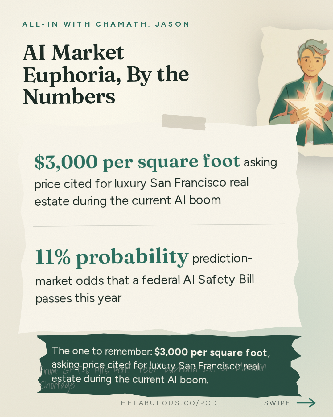 AI Market Euphoria, By the Numbers — All-In with Chamath, Jason, Sacks & Friedberg: GPT-6 Hits AGI? Tech Euphoria 2.0, SF Mansion Shortage, NYC Bans AI in Schools & Venezuela Oil Deal