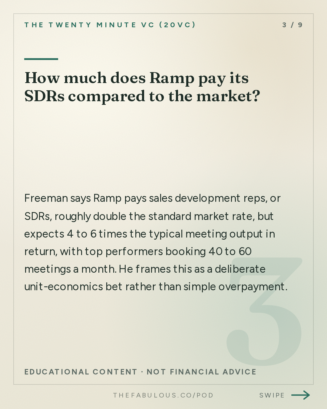 How much does Ramp pay its SDRs compared to the market? — The Twenty Minute VC (20VC): Venture Capital | Startup Funding | The Pitch: 20Sales: Inside Ramp's Sales Playbook: How to Build a $1.7BN ARR Sales Machine with Max Freeman, SVP Sales @ Ramp
