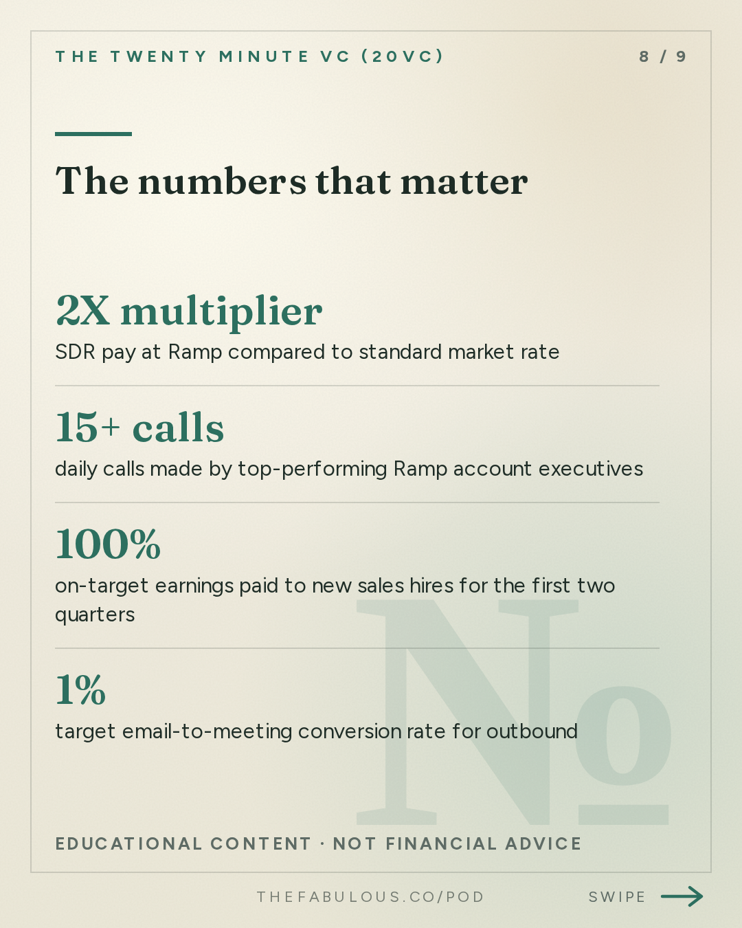 The numbers that matter — The Twenty Minute VC (20VC): Venture Capital | Startup Funding | The Pitch: 20Sales: Inside Ramp's Sales Playbook: How to Build a $1.7BN ARR Sales Machine with Max Freeman, SVP Sales @ Ramp
