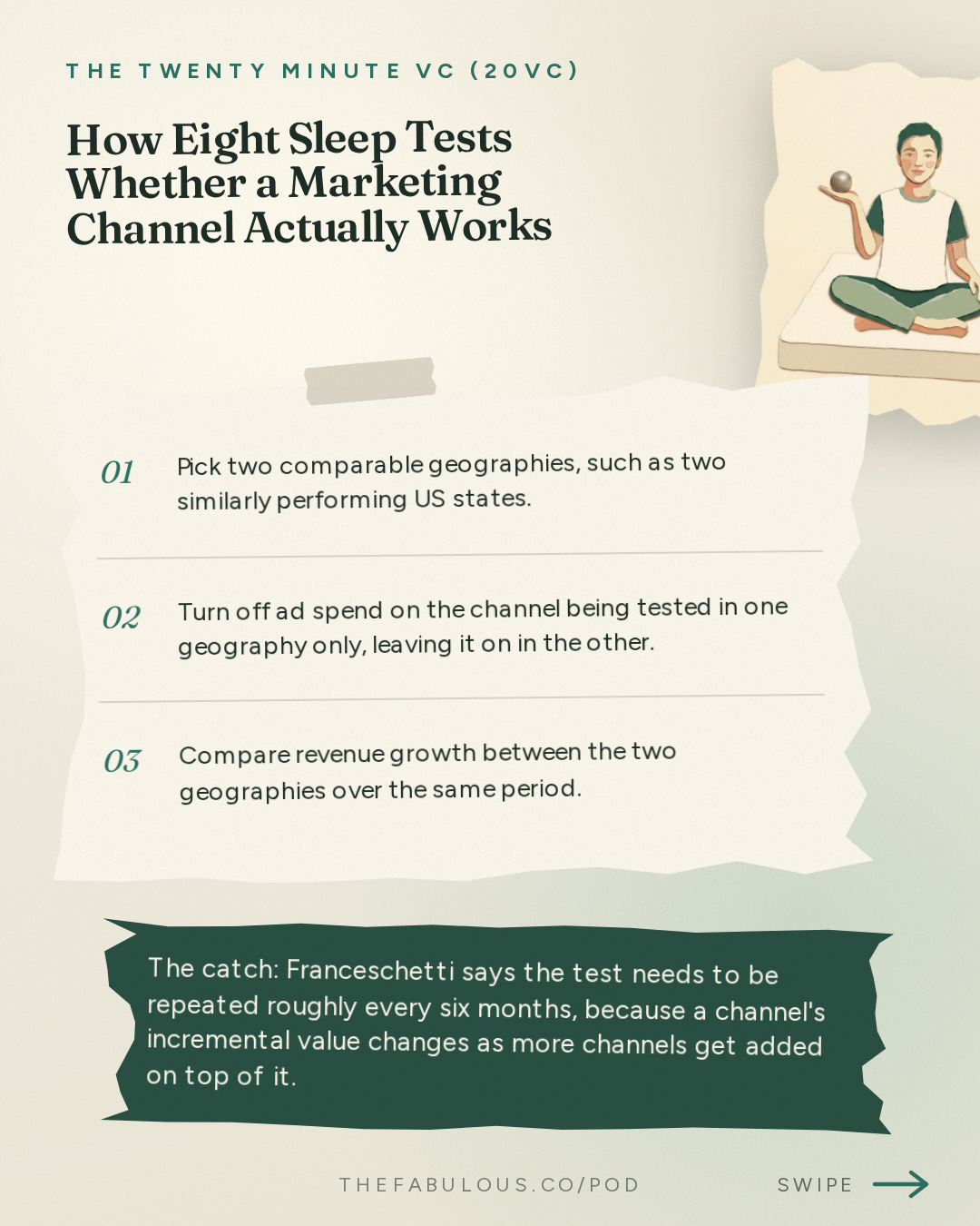 How Eight Sleep Tests Whether a Marketing Channel Actually Works — The Twenty Minute VC (20VC): Venture Capital | Startup Funding | The Pitch: 20VC: 7 Predictions for How AI Changes the World: Labour, Engineering, Social Media, GrokBots Buying Cybercabs and more with Matteo Franceschetti, Co-Founder @ Eight Sleep