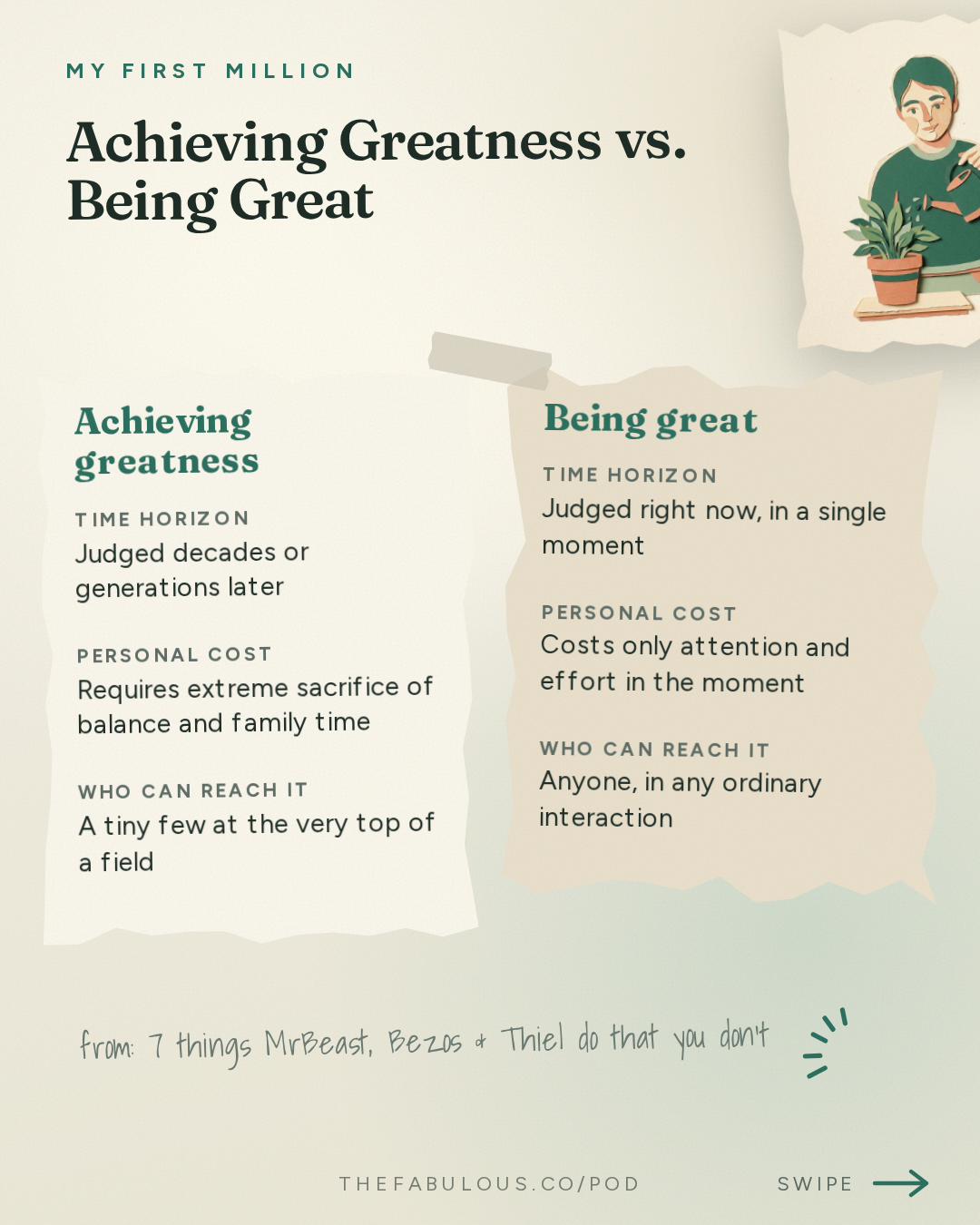 Achieving Greatness vs. Being Great — My First Million: 7 things MrBeast, Bezos & Thiel do that you don’t