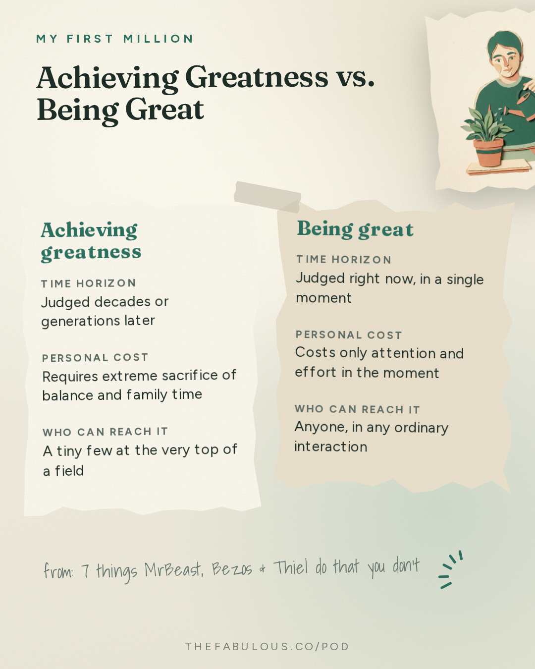 Achieving Greatness vs. Being Great — My First Million: 7 things MrBeast, Bezos & Thiel do that you don’t