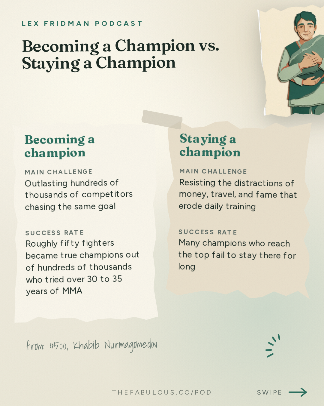 Becoming a Champion vs. Staying a Champion — Lex Fridman Podcast: #500 – Khabib Nurmagomedov: Dagestan, MMA, UFC, Islam, Conor, Fedor & Football