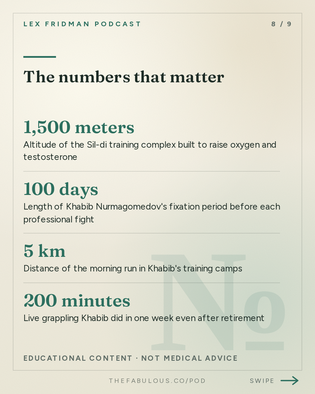 The numbers that matter — Lex Fridman Podcast: #500 – Khabib Nurmagomedov: Dagestan, MMA, UFC, Islam, Conor, Fedor & Football