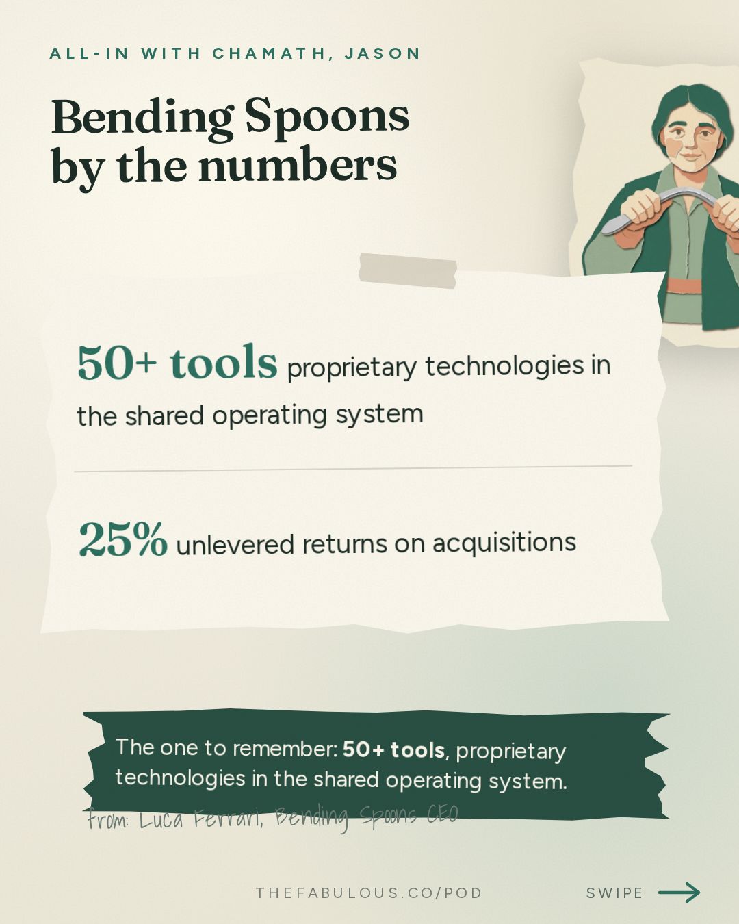Bending Spoons by the numbers — All-In with Chamath, Jason, Sacks & Friedberg: Luca Ferrari, Bending Spoons CEO: The $40K Origin Story, Buying Product-Market Fit & Why Private Equity Can't Compete