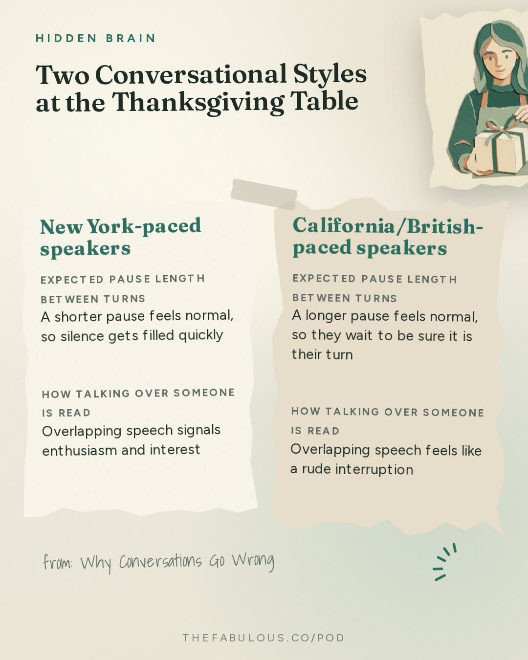 Two Conversational Styles at the Thanksgiving Table — Hidden Brain: Why Conversations Go Wrong