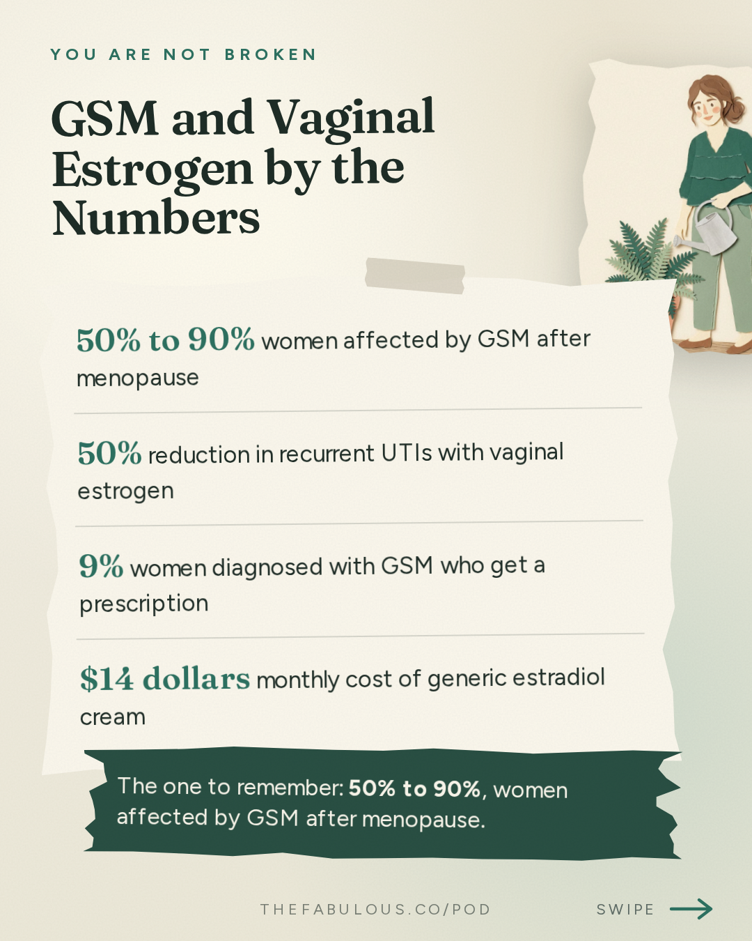 GSM and Vaginal Estrogen by the Numbers — You Are Not Broken: 389. Vaginal Estrogen and DHEA: What Works, Who It Helps, and Why the Myths Need to Die