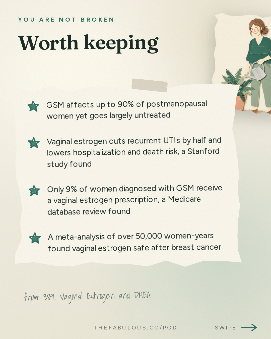 Worth keeping — You Are Not Broken: 389. Vaginal Estrogen and DHEA: What Works, Who It Helps, and Why the Myths Need to Die