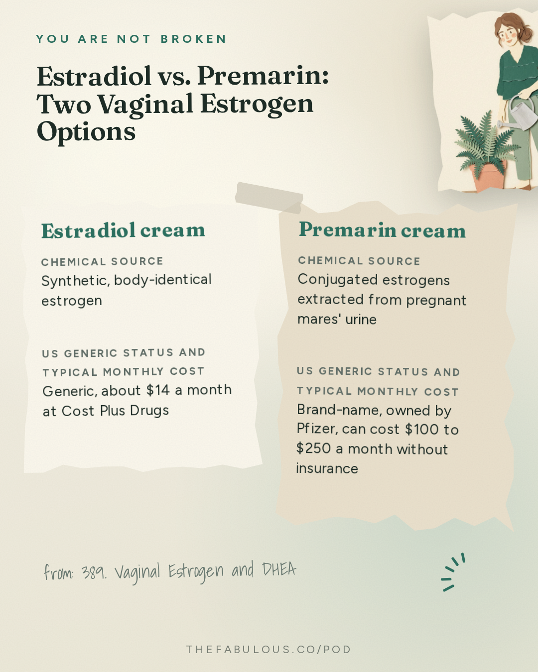 Estradiol vs. Premarin: Two Vaginal Estrogen Options — You Are Not Broken: 389. Vaginal Estrogen and DHEA: What Works, Who It Helps, and Why the Myths Need to Die