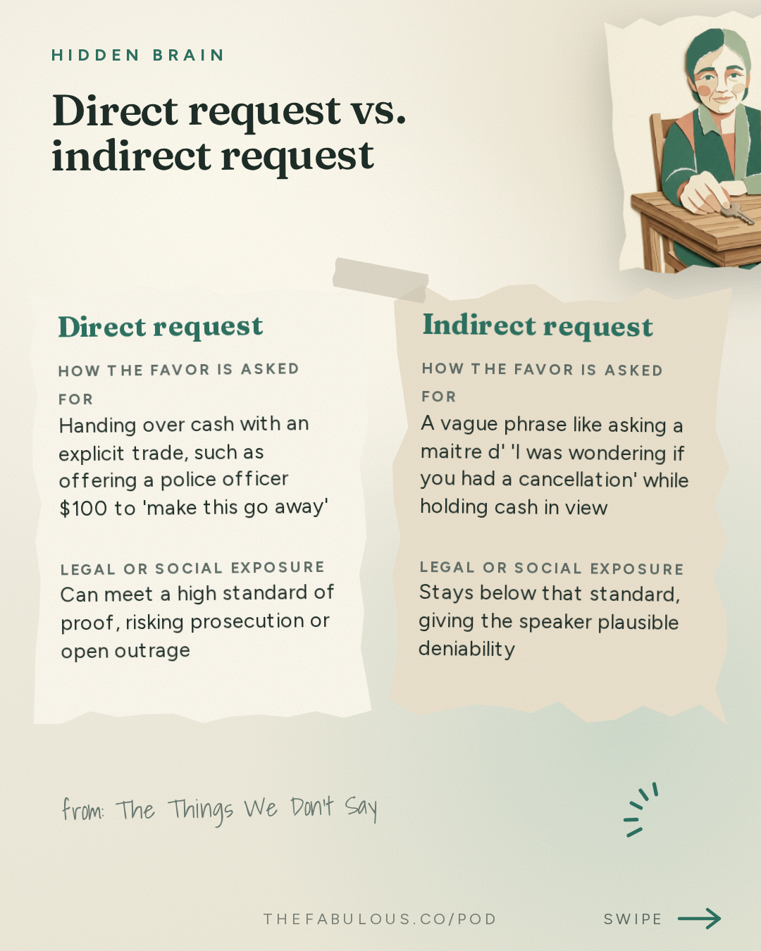Direct request vs. indirect request — Hidden Brain: The Things We Don't Say