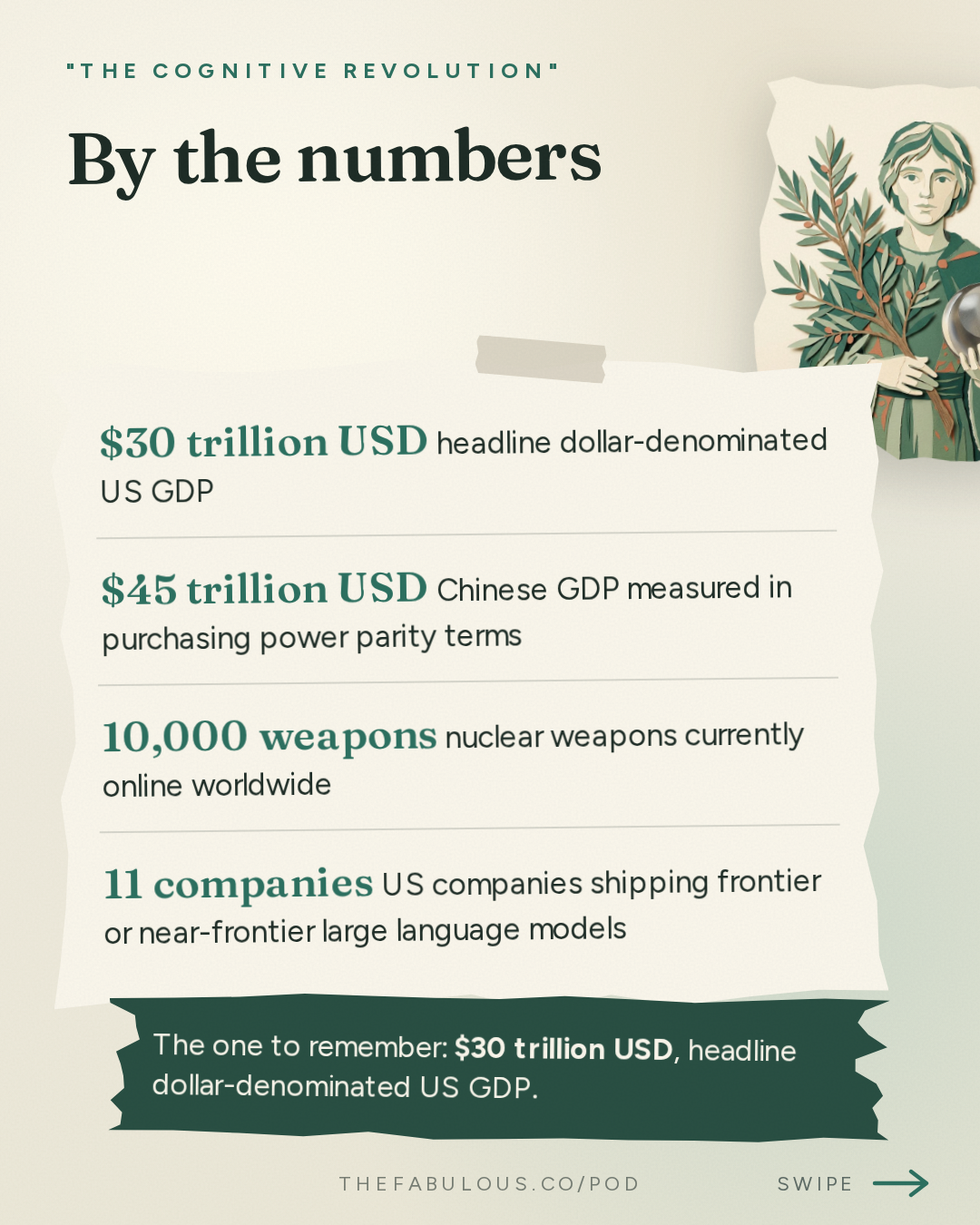 By the numbers — "The Cognitive Revolution" : Nathan Goes to China #3: US-China Relations, the Art of the AI Deal & the Road to Pax Robotica