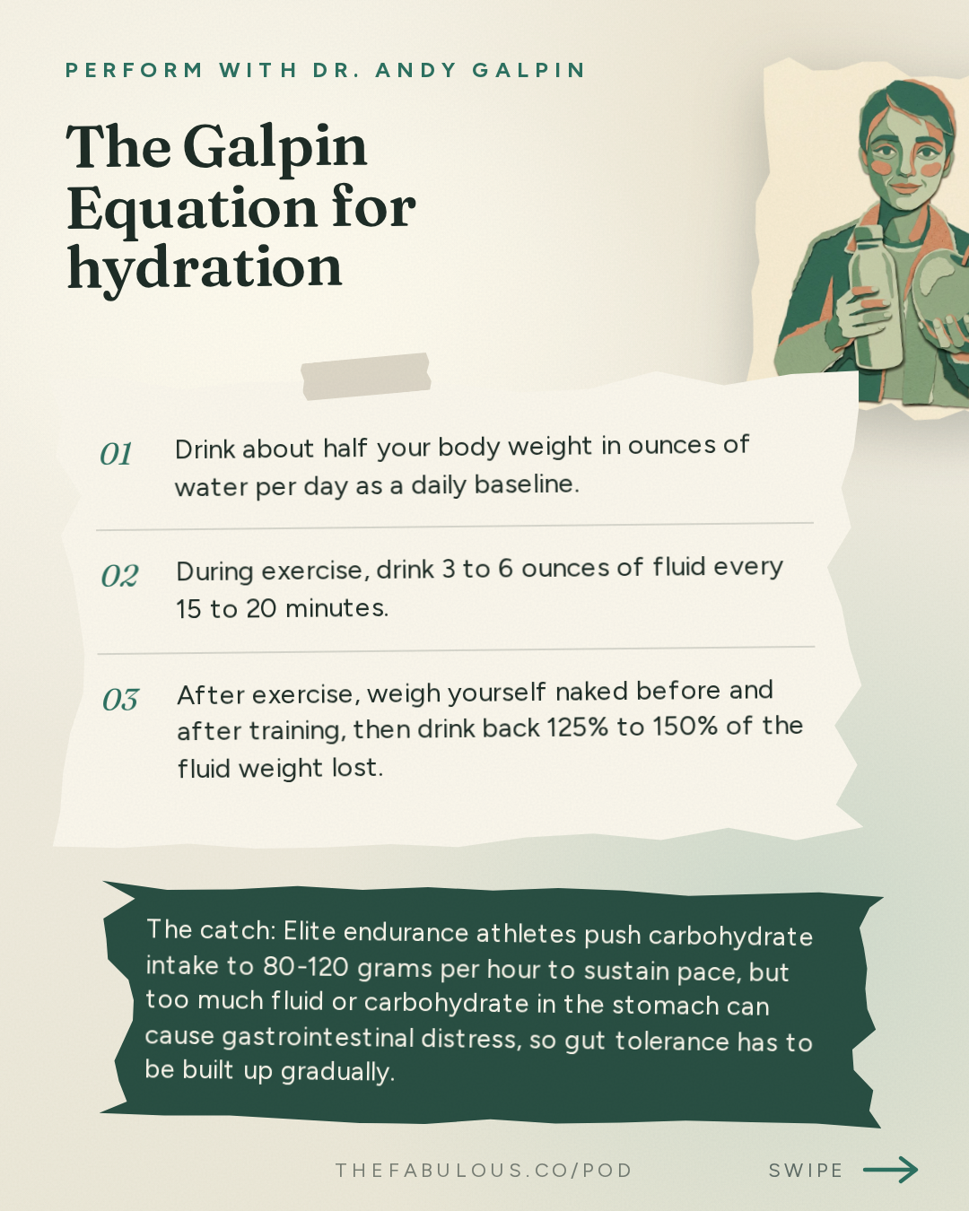 The Galpin Equation for hydration — Perform with Dr. Andy Galpin: The Fundamentals of Nutrition, Hydration & Performance Fueling