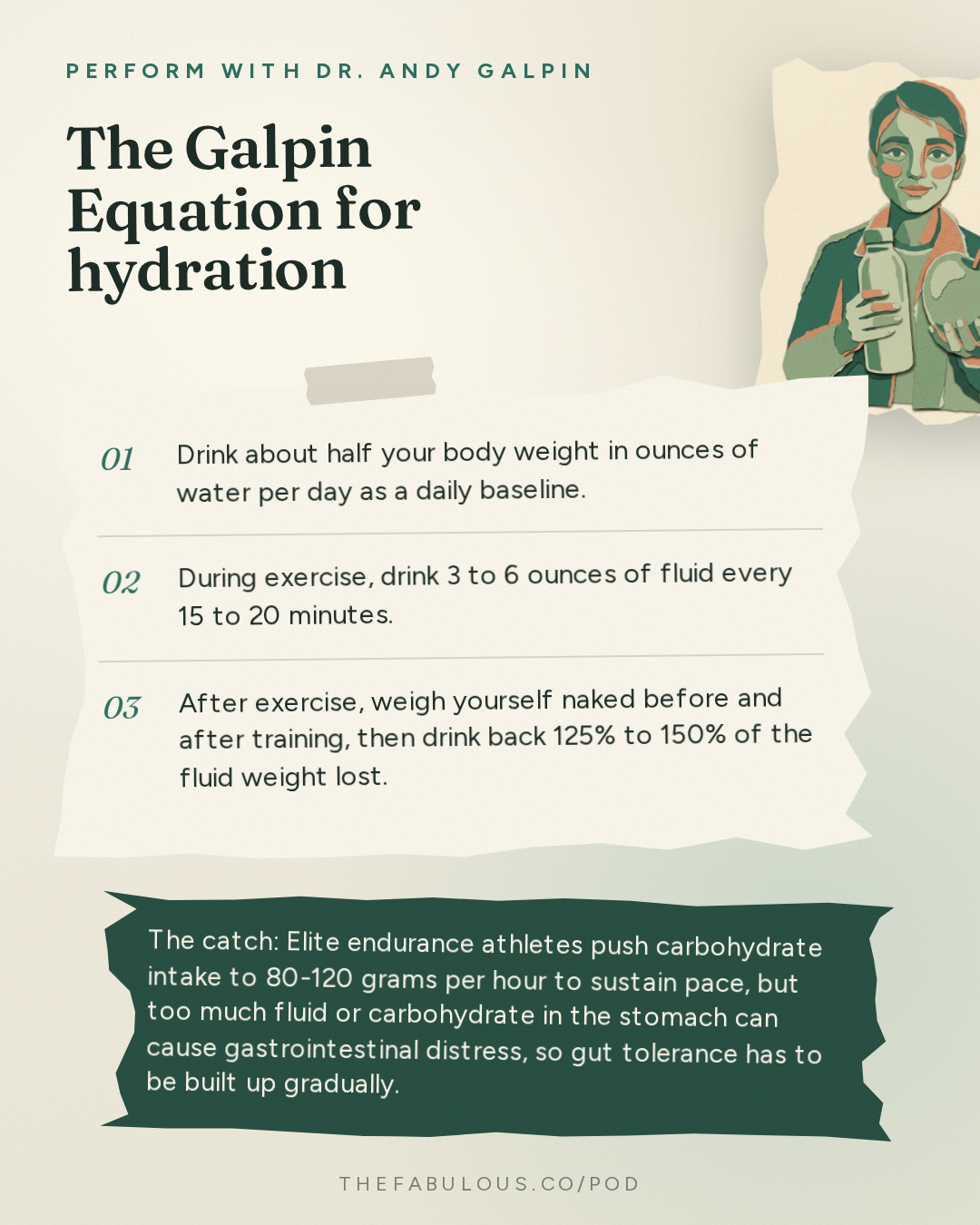 The Galpin Equation for hydration — Perform with Dr. Andy Galpin: The Fundamentals of Nutrition, Hydration & Performance Fueling